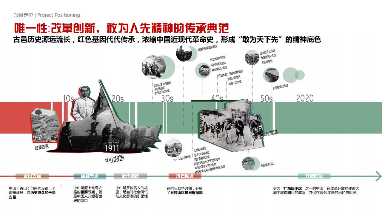 图片[8]-【广东】中山市五桂山红色生态旅游融合发展示范区 - 由甫网-由甫网