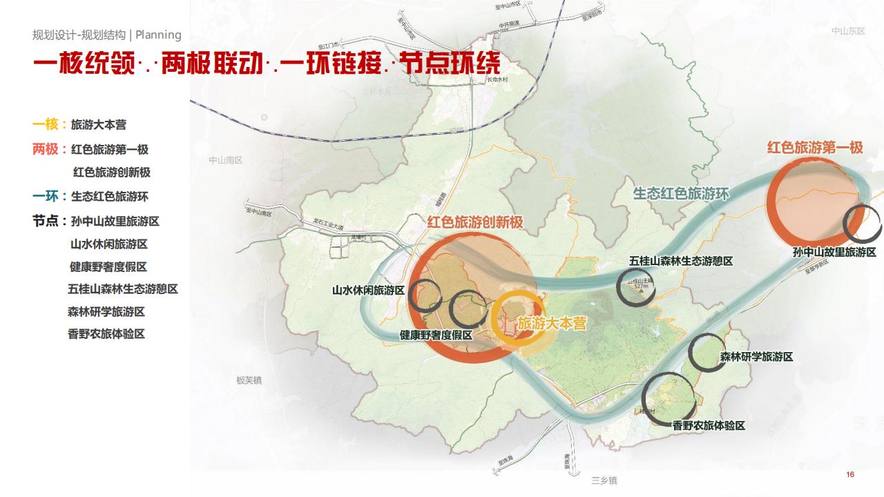 图片[16]-【广东】中山市五桂山红色生态旅游融合发展示范区 - 由甫网-由甫网