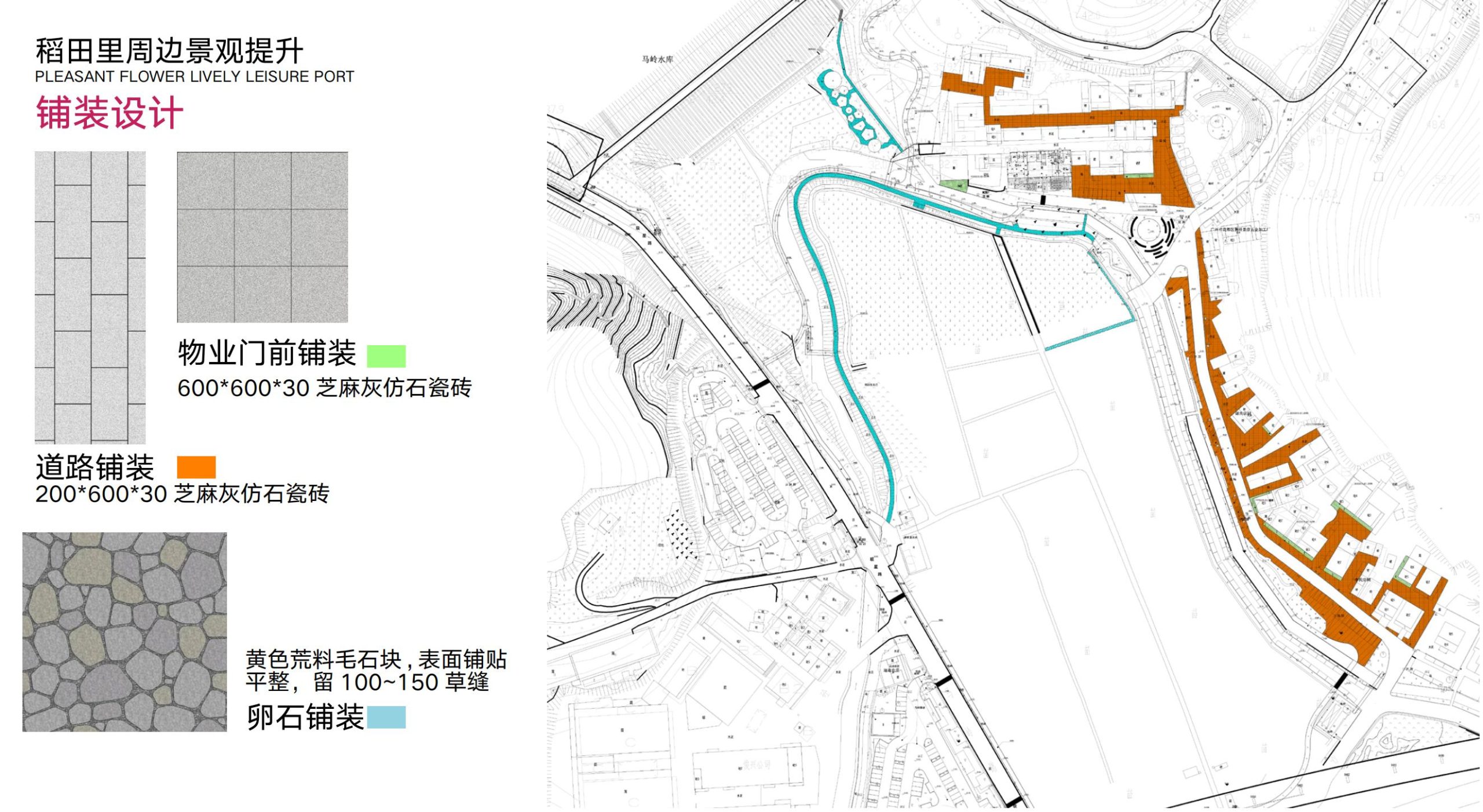 图片[49]-洛阳市马岭村联星片区景观提升方案 - 由甫网-由甫网