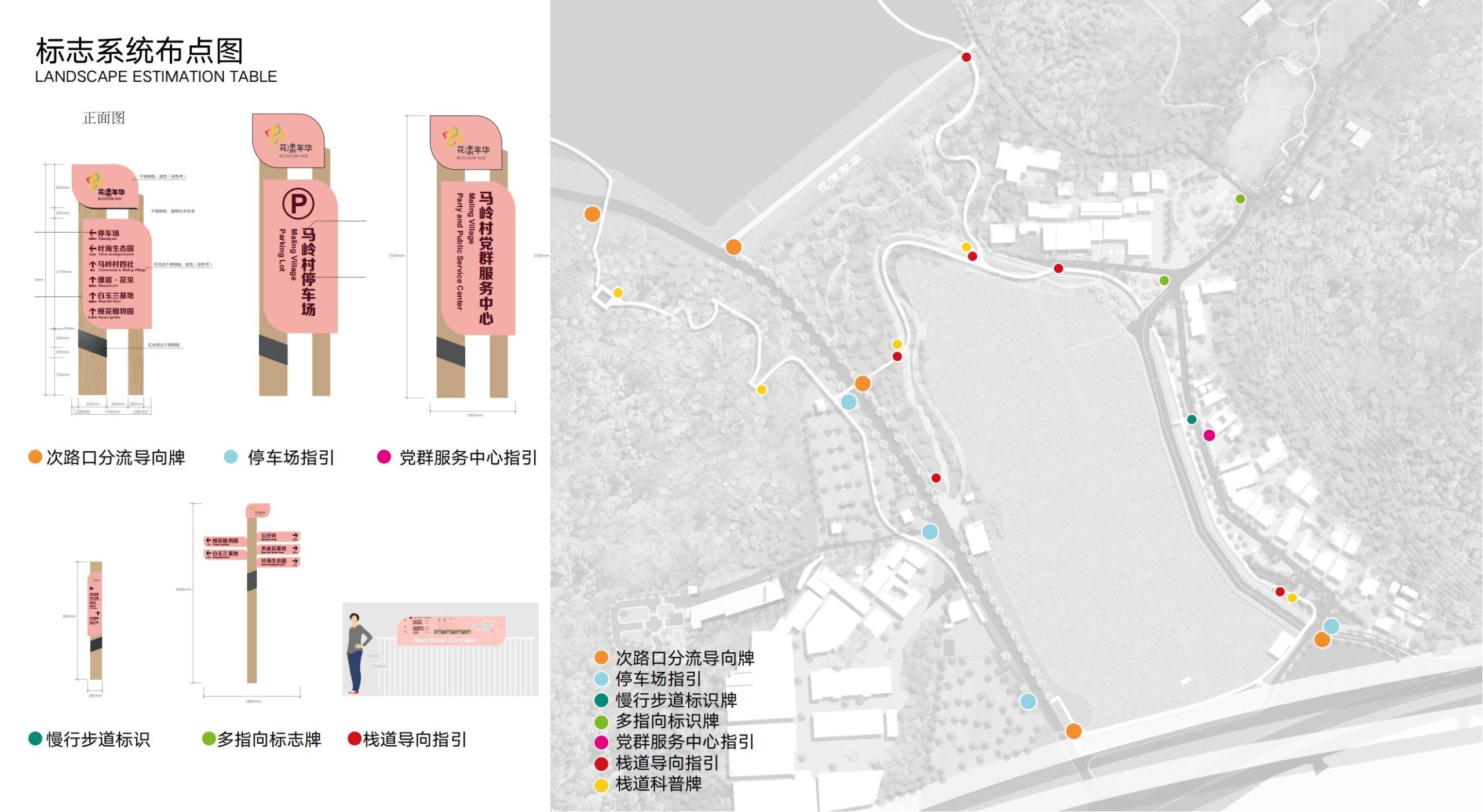 图片[52]-洛阳市马岭村联星片区景观提升方案 - 由甫网-由甫网