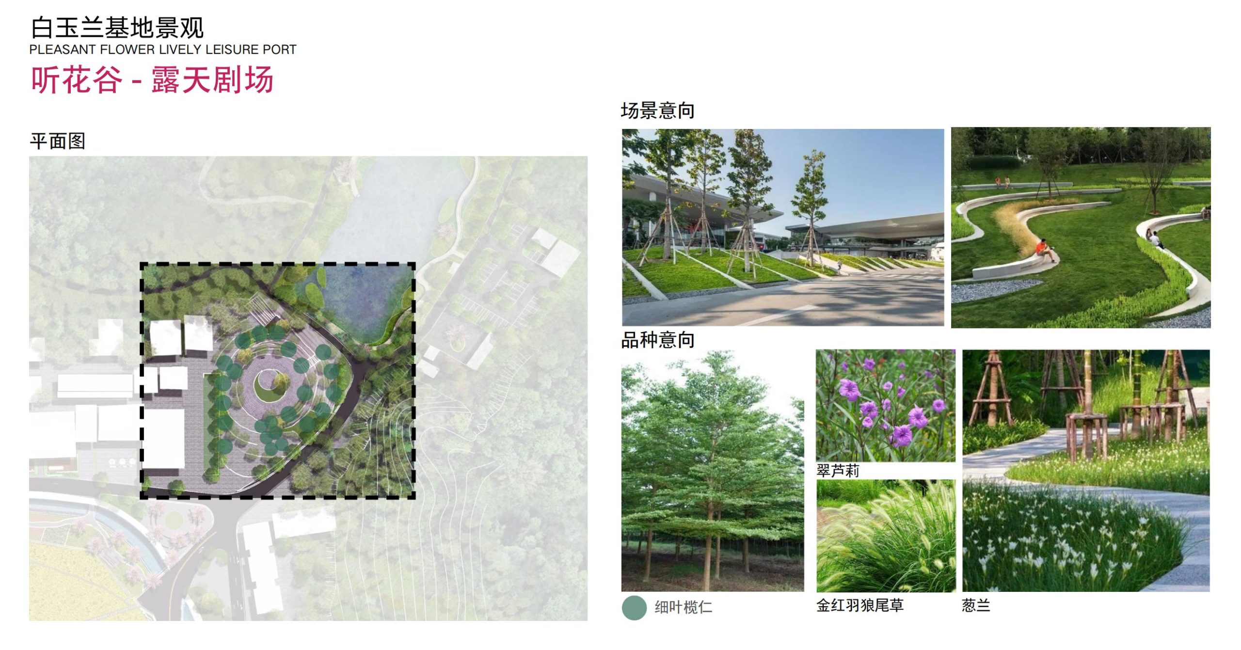 图片[60]-洛阳市马岭村联星片区景观提升方案 - 由甫网-由甫网