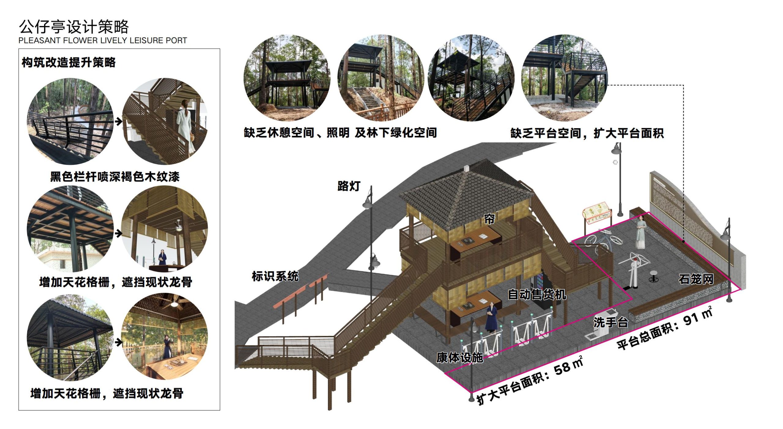 图片[80]-洛阳市马岭村联星片区景观提升方案 - 由甫网-由甫网