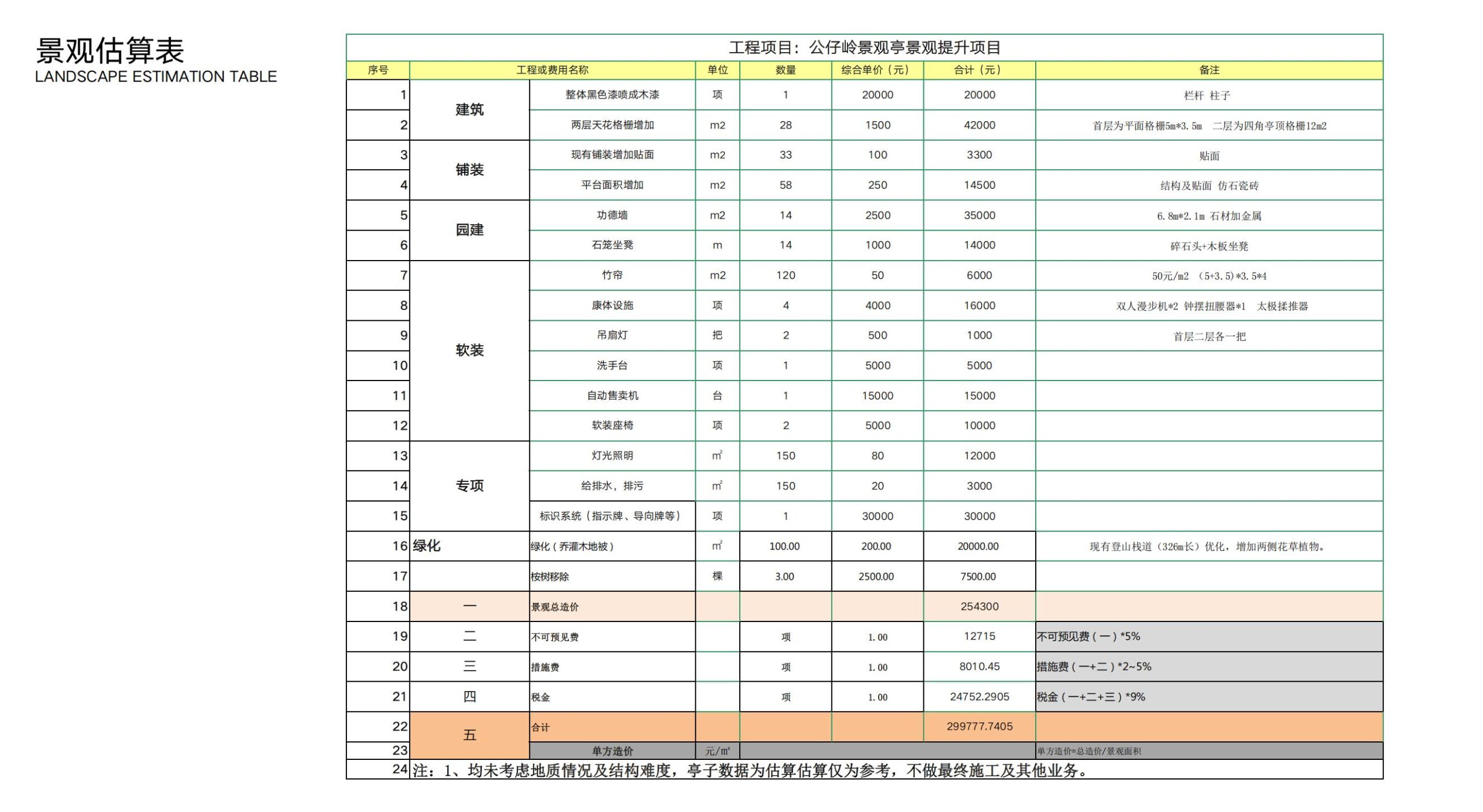 图片[92]-洛阳市马岭村联星片区景观提升方案 - 由甫网-由甫网