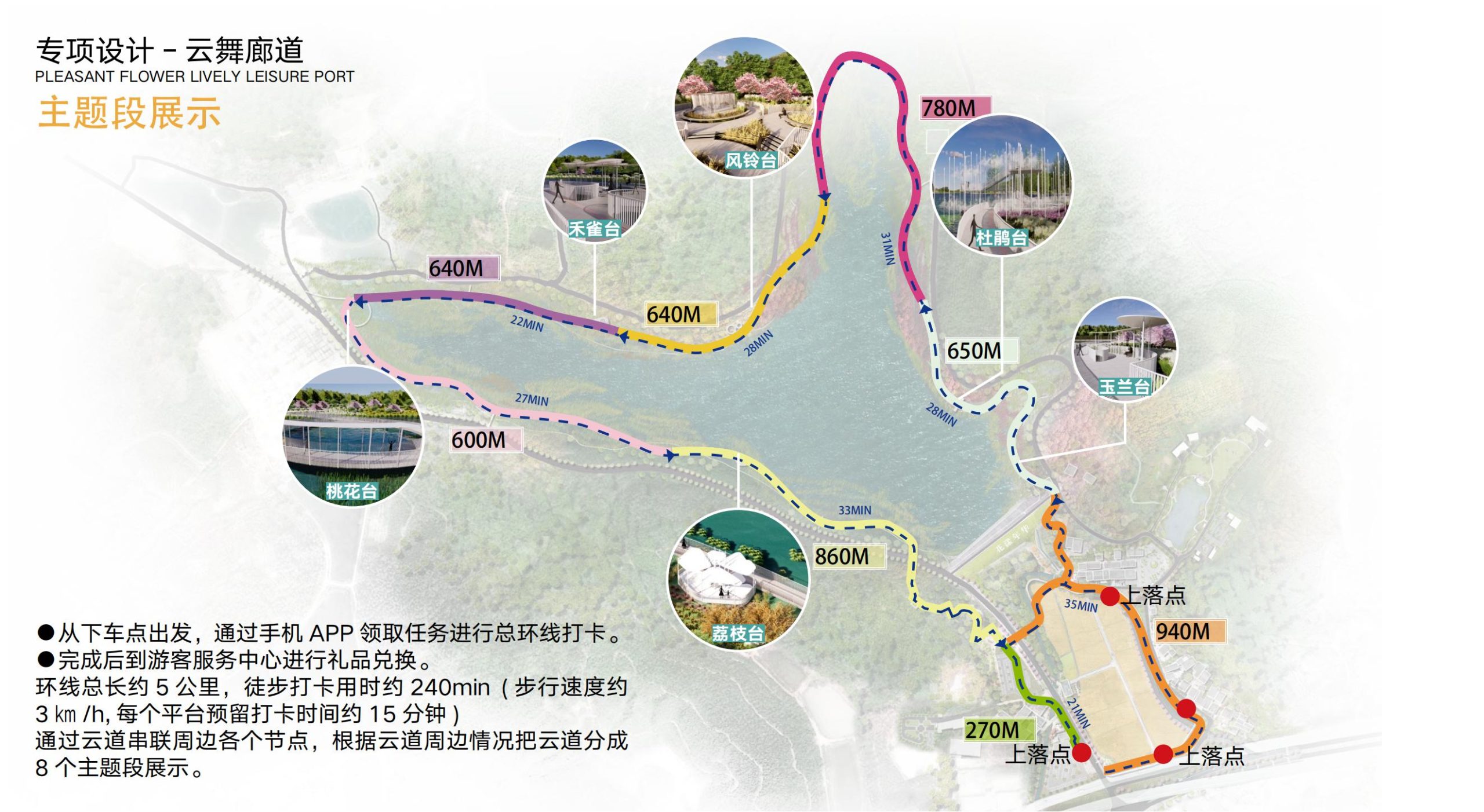 图片[105]-洛阳市马岭村联星片区景观提升方案 - 由甫网-由甫网