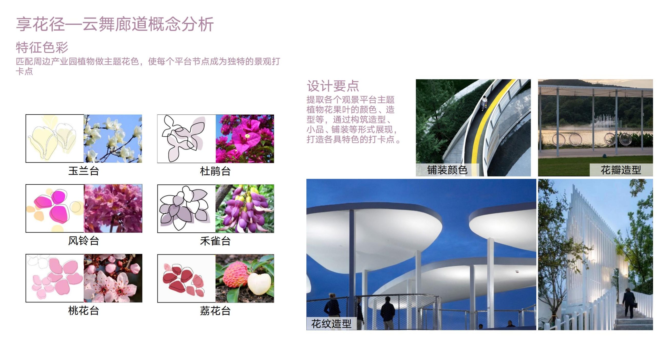 图片[106]-洛阳市马岭村联星片区景观提升方案 - 由甫网-由甫网