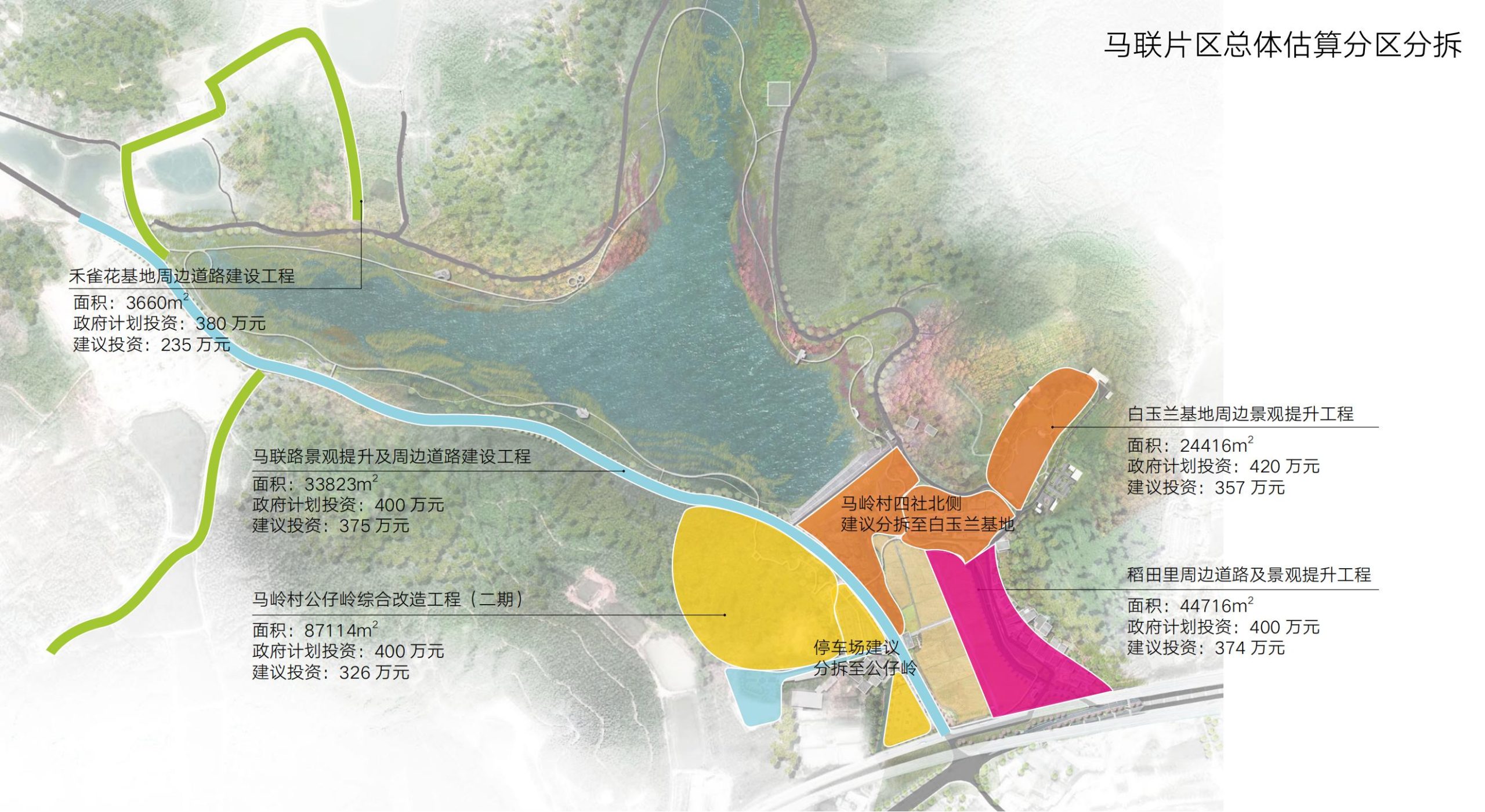 图片[141]-洛阳市马岭村联星片区景观提升方案 - 由甫网-由甫网