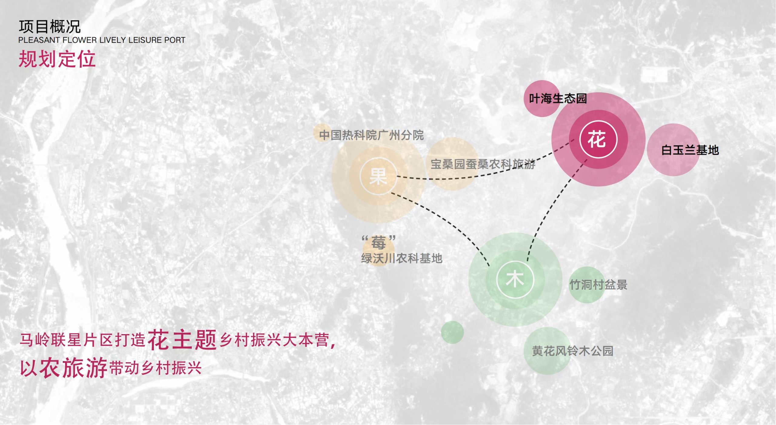 图片[4]-洛阳市马岭村联星片区景观提升方案 - 由甫网-由甫网
