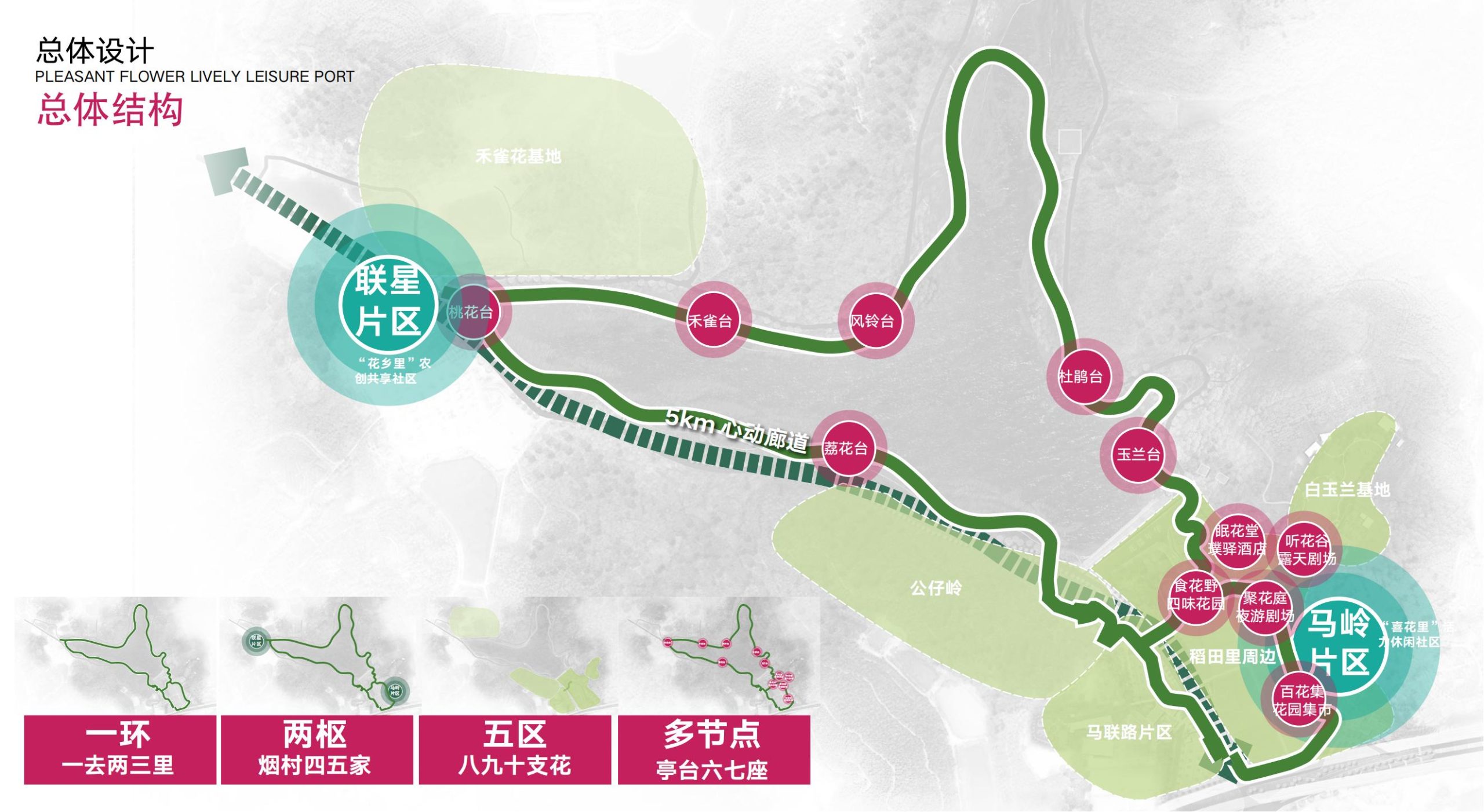 图片[12]-洛阳市马岭村联星片区景观提升方案 - 由甫网-由甫网