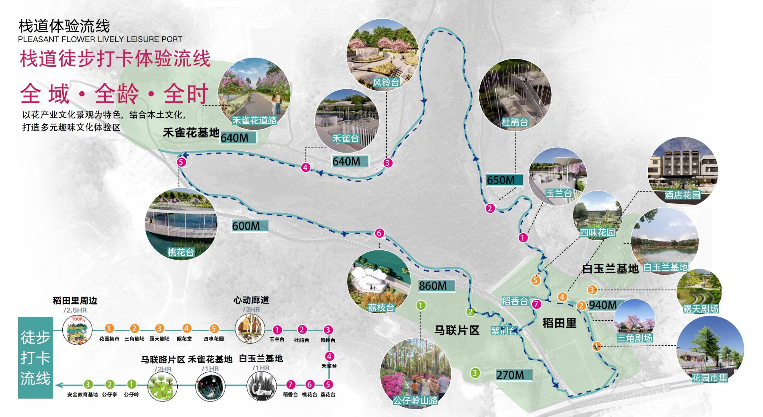 图片[13]-洛阳市马岭村联星片区景观提升方案 - 由甫网-由甫网