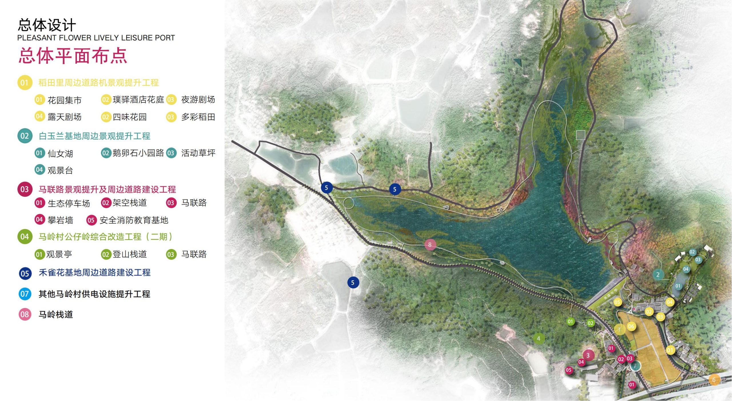 图片[14]-洛阳市马岭村联星片区景观提升方案 - 由甫网-由甫网