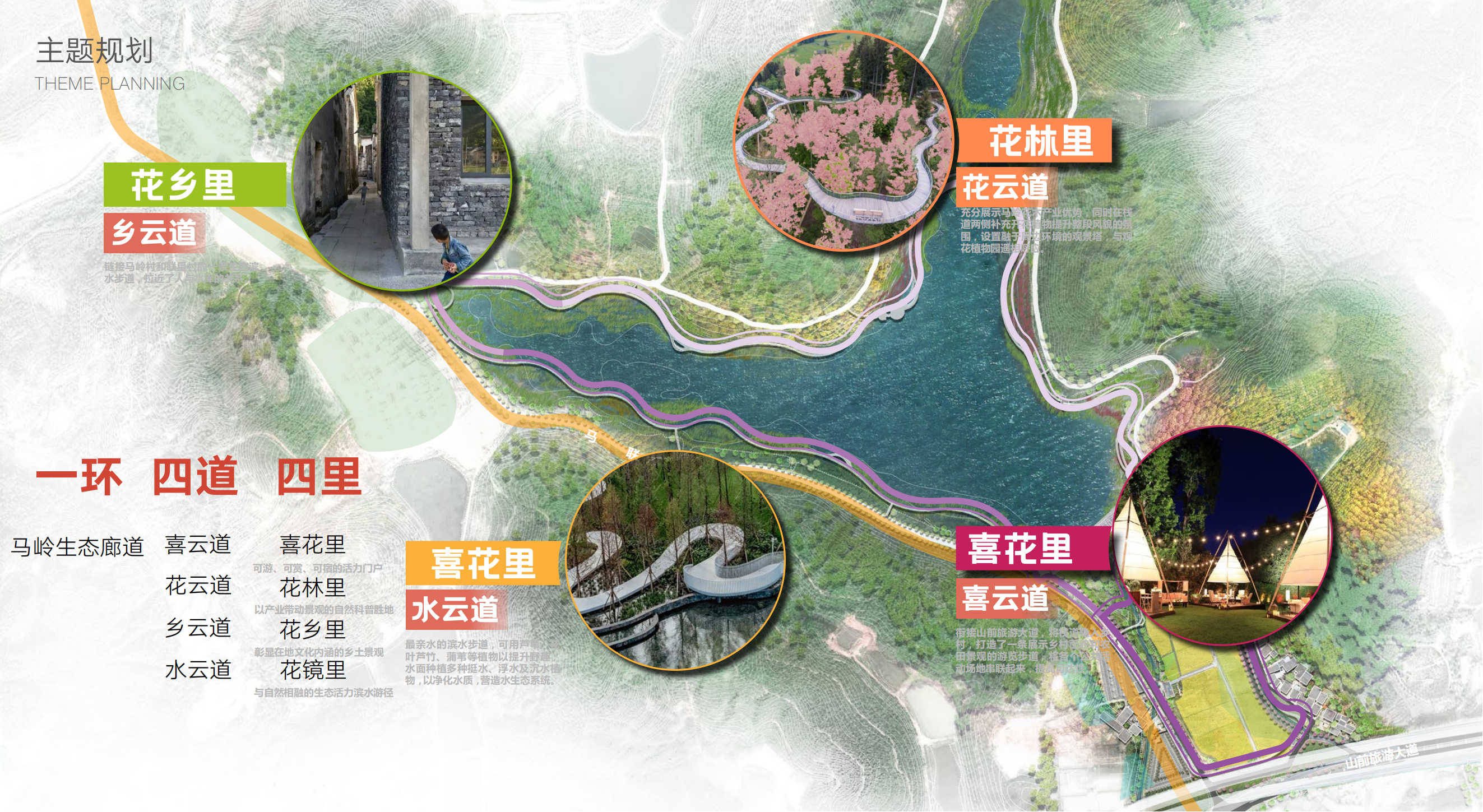 图片[44]-洛阳马岭村精品廊道景观方案设计 - 由甫网-由甫网