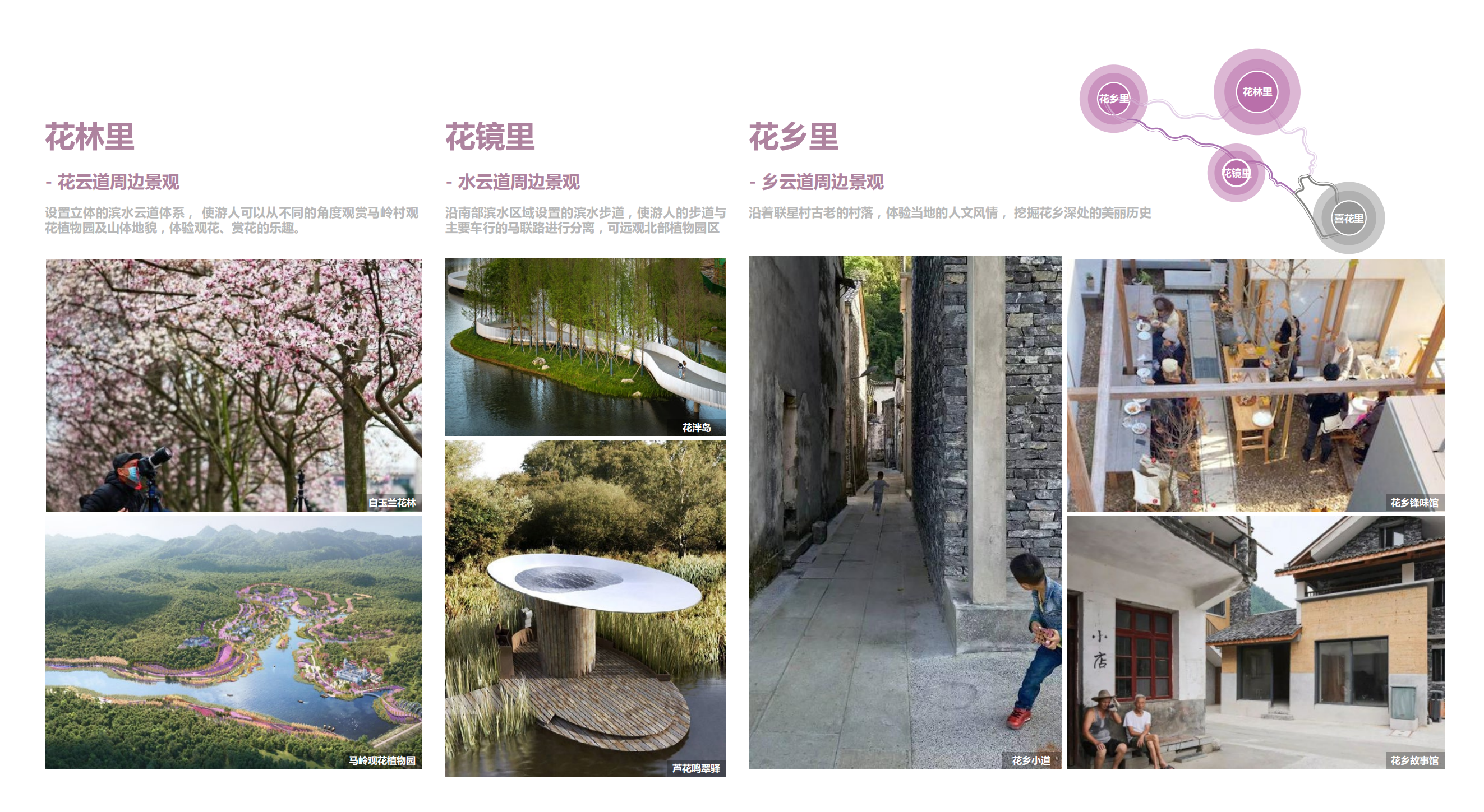 图片[51]-洛阳马岭村精品廊道景观方案设计 - 由甫网-由甫网