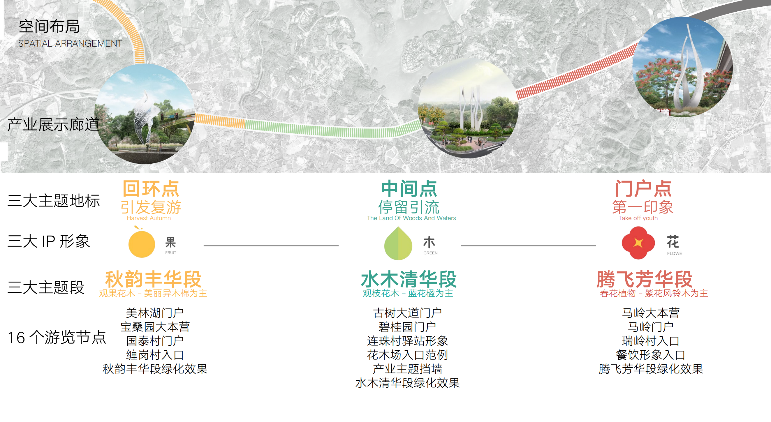 图片[10]-洛阳马岭村精品廊道景观方案设计 - 由甫网-由甫网
