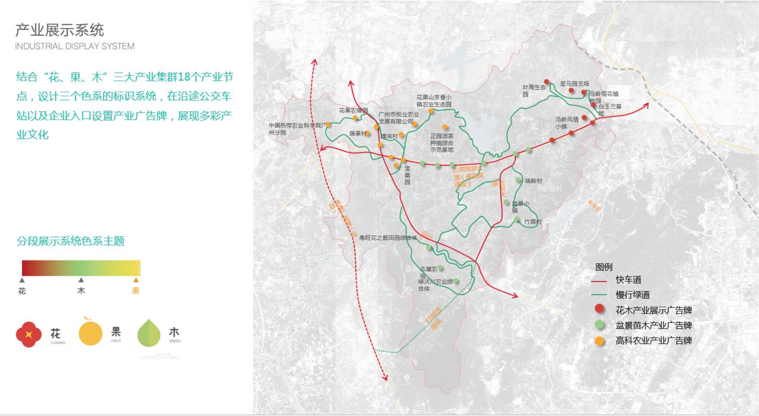 图片[23]-洛阳马岭村精品廊道景观方案设计 - 由甫网-由甫网