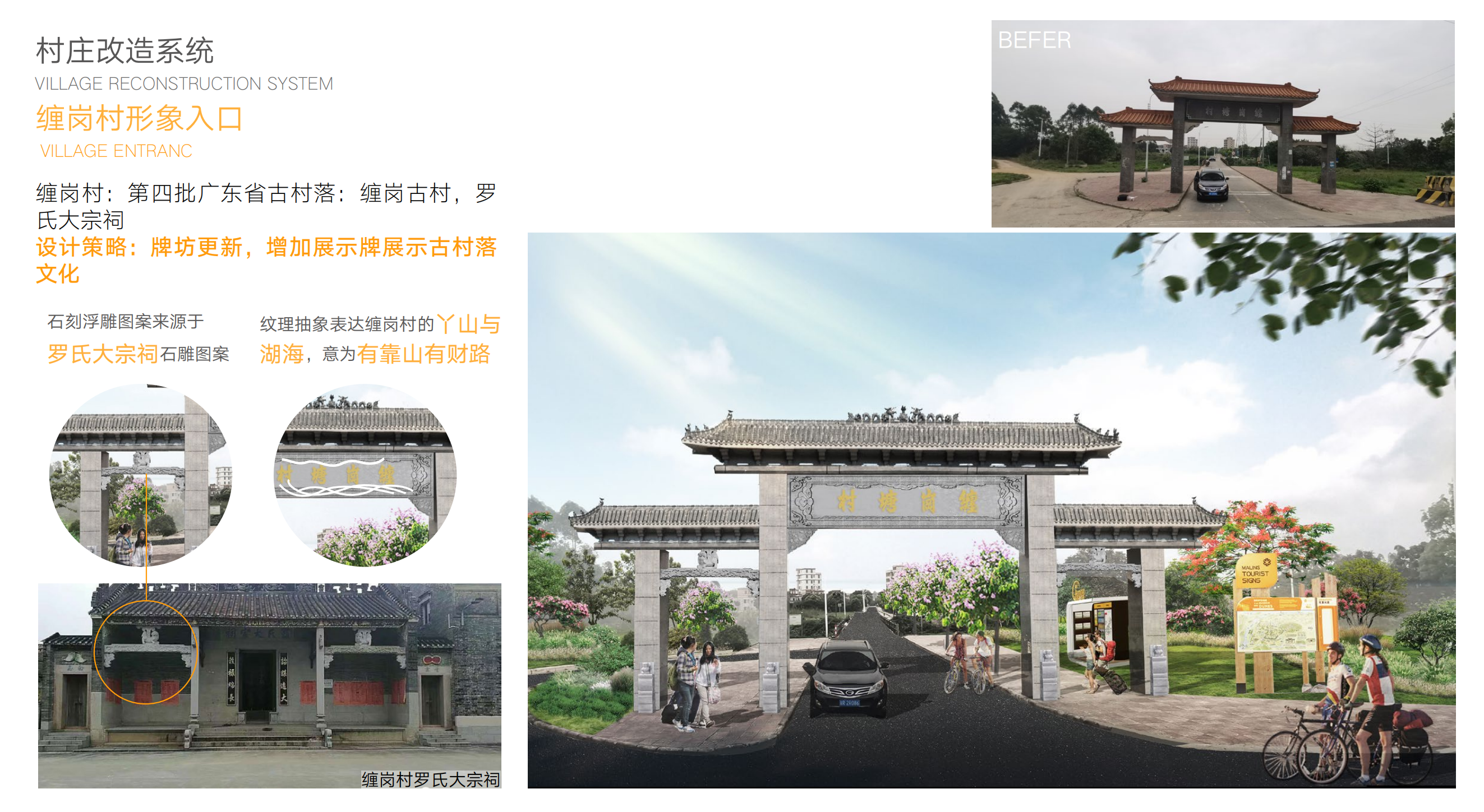图片[32]-洛阳马岭村精品廊道景观方案设计 - 由甫网-由甫网