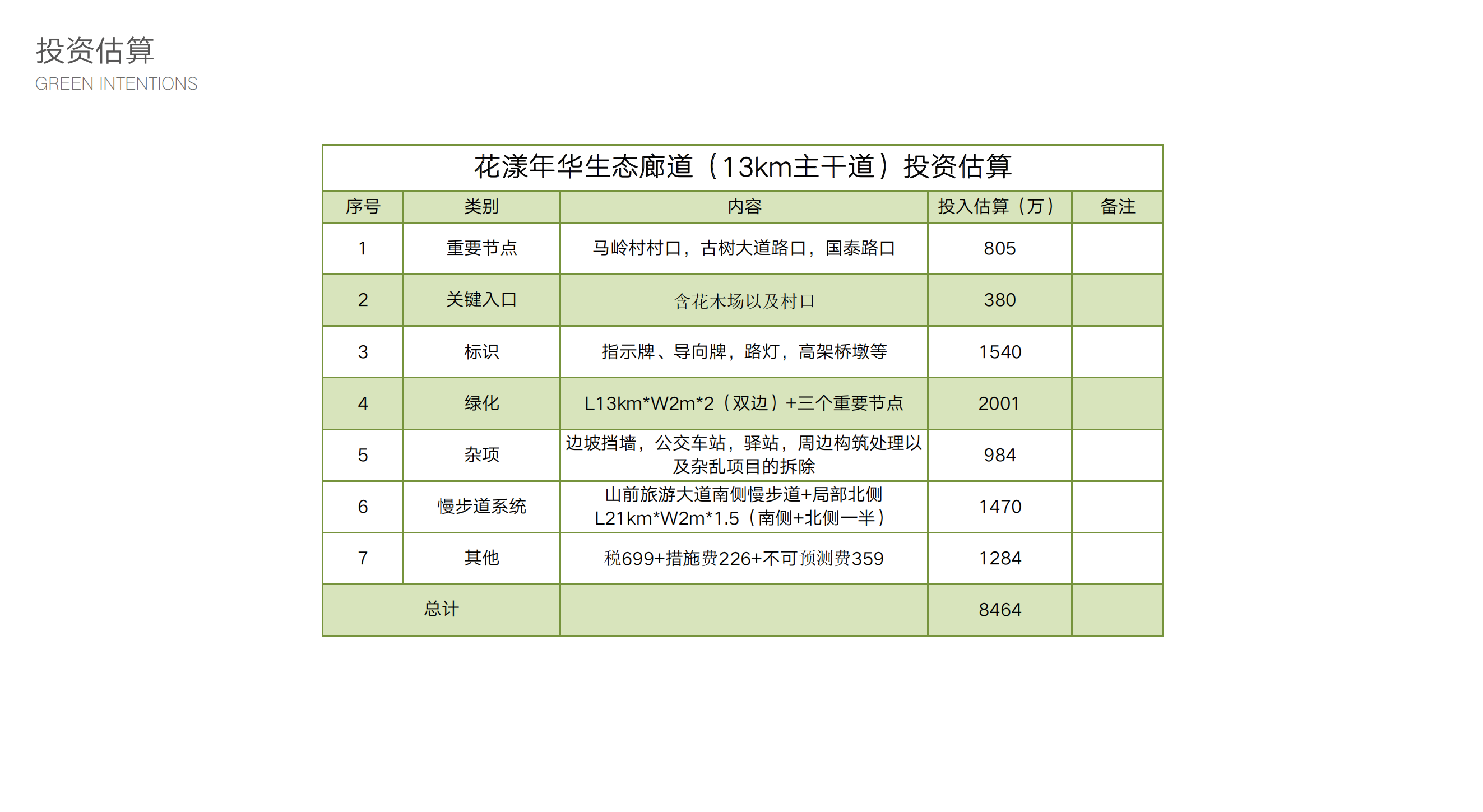 图片[38]-洛阳马岭村精品廊道景观方案设计 - 由甫网-由甫网