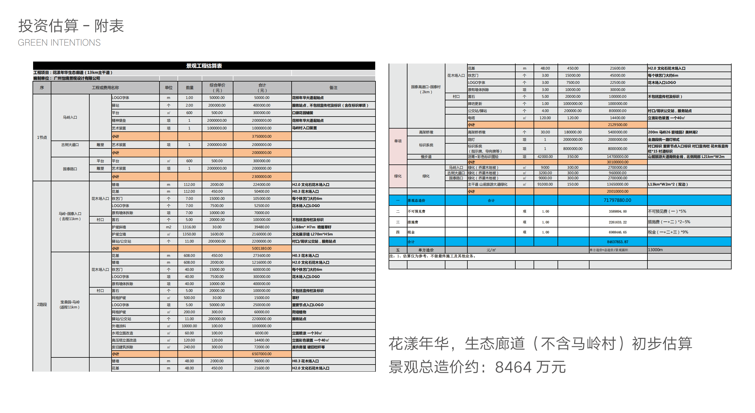 图片[39]-洛阳马岭村精品廊道景观方案设计 - 由甫网-由甫网