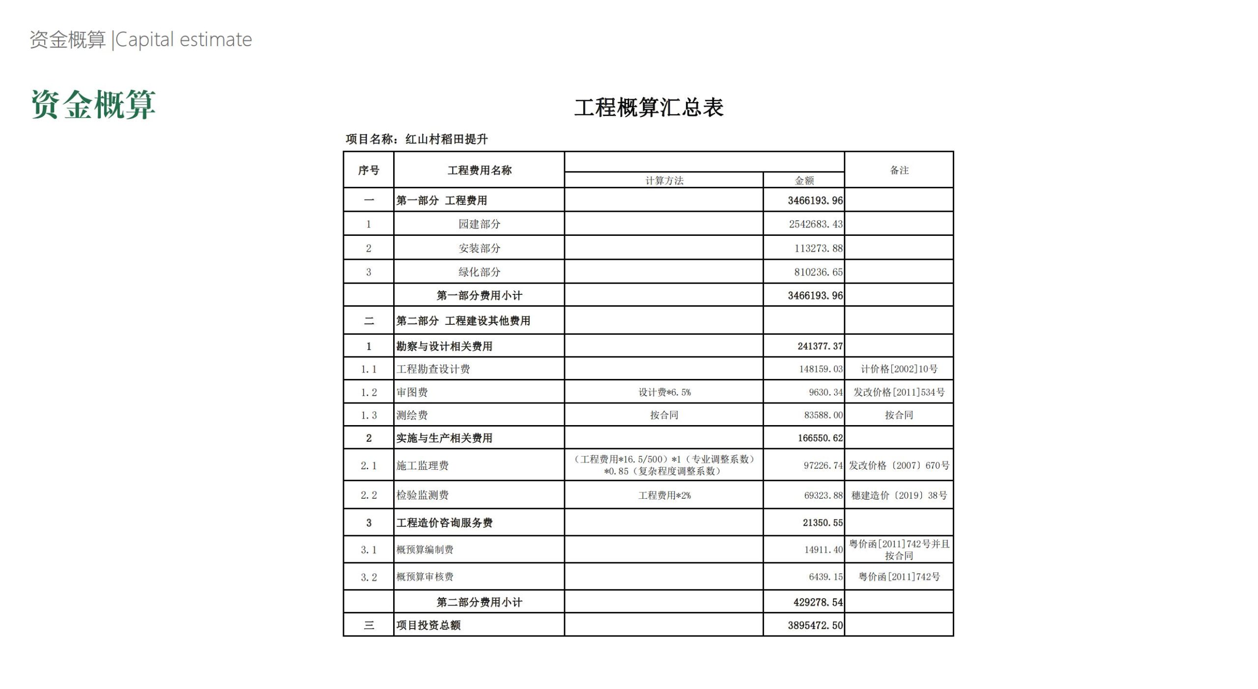 图片[41]-【广东】广州市红山村四五六社环境提升规划方案 - 由甫网-由甫网