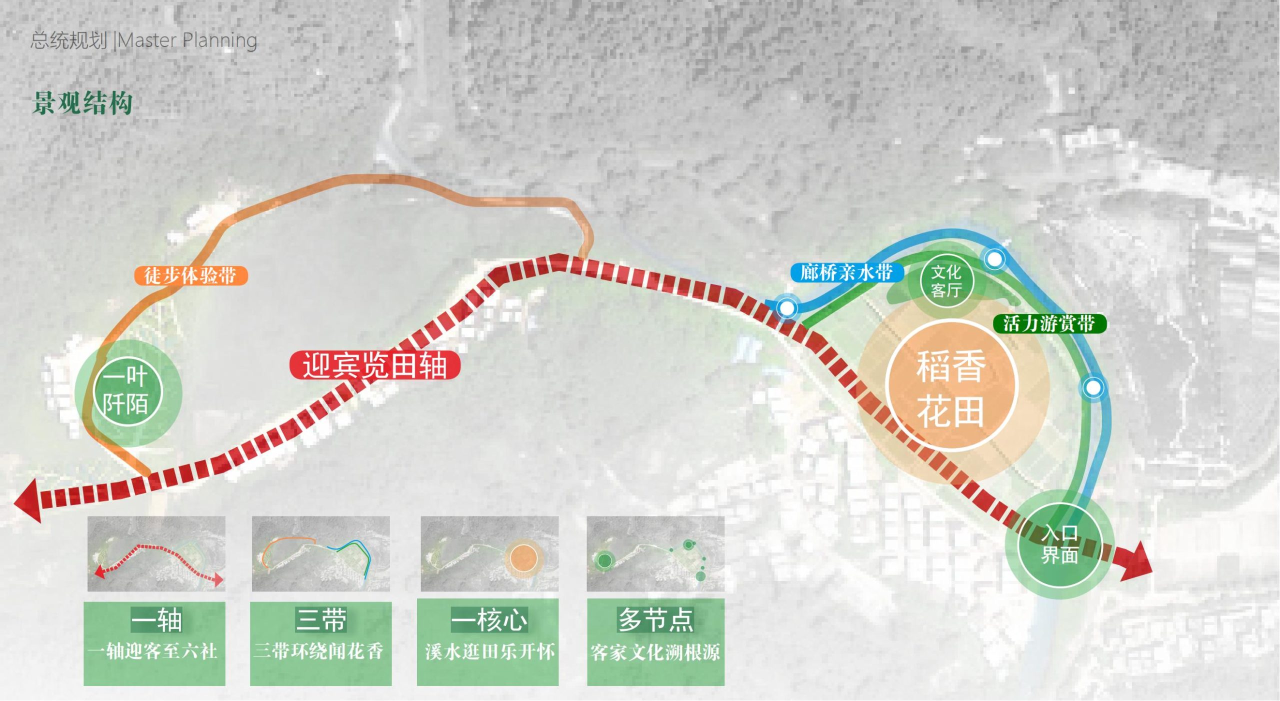 图片[4]-【广东】广州市红山村四五六社环境提升规划方案 - 由甫网-由甫网