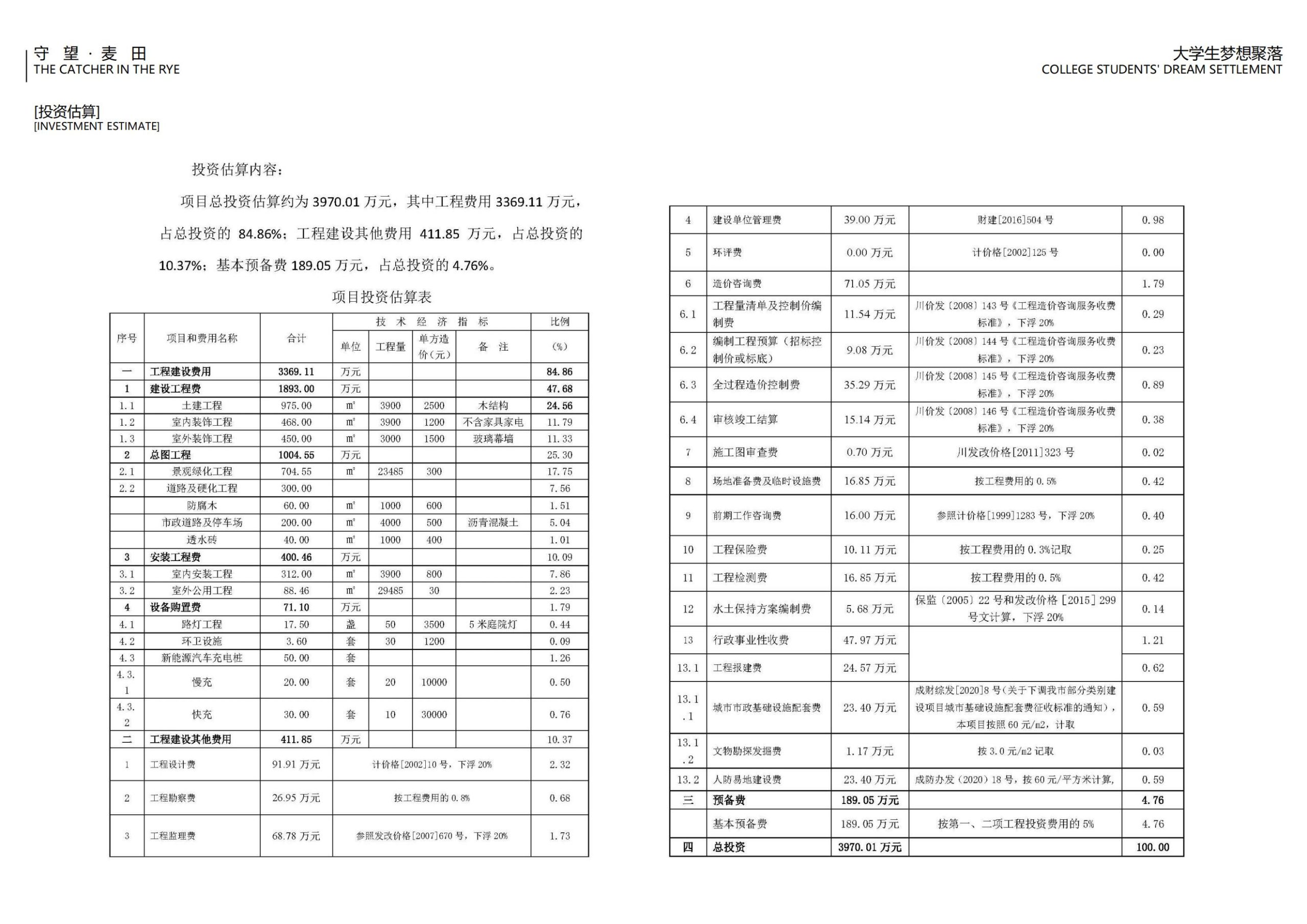 图片[105]-【四川】守望麦田大学生梦想聚落建筑及景观方案设计 - 由甫网-由甫网