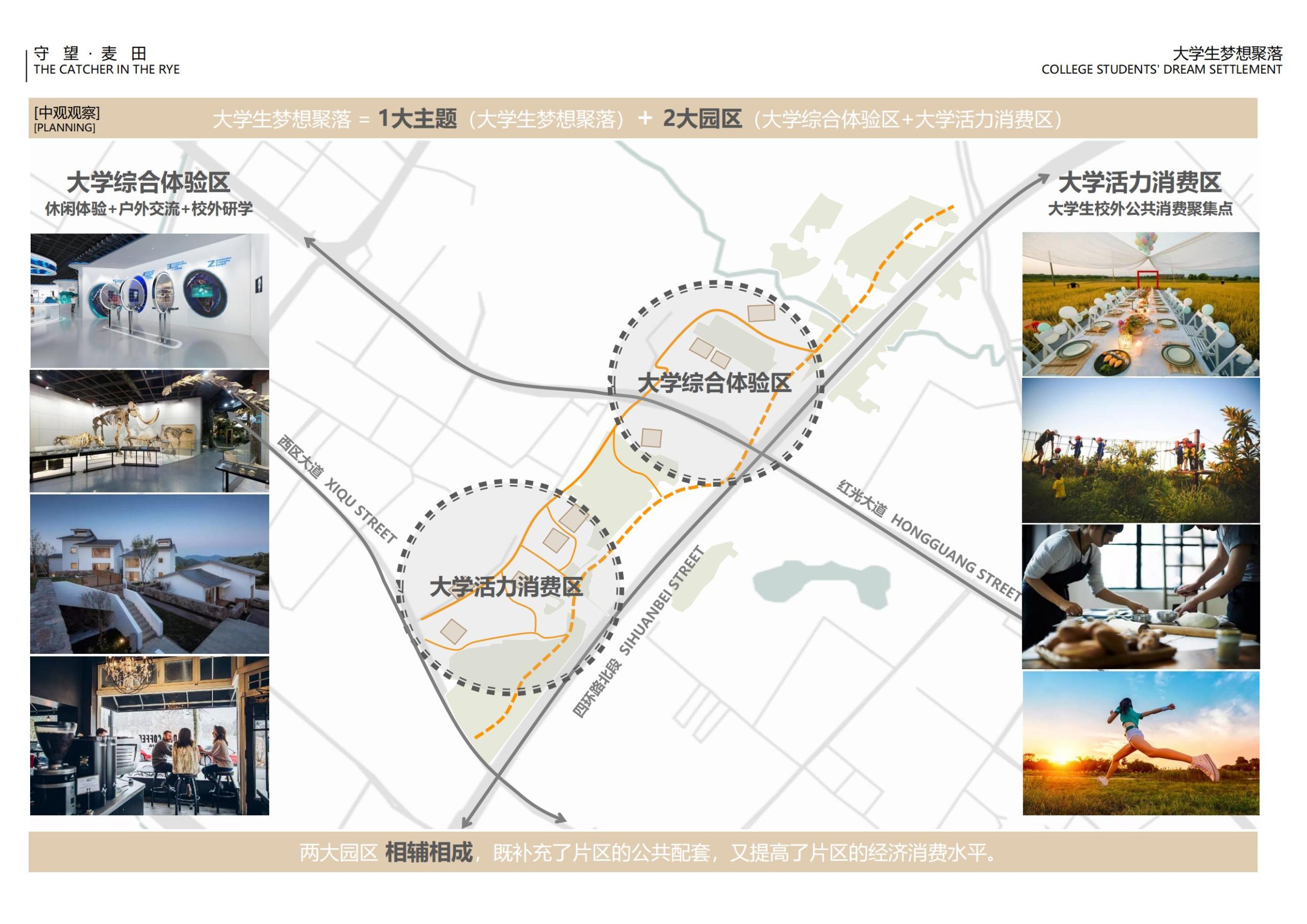 图片[7]-【四川】守望麦田大学生梦想聚落建筑及景观方案设计 - 由甫网-由甫网