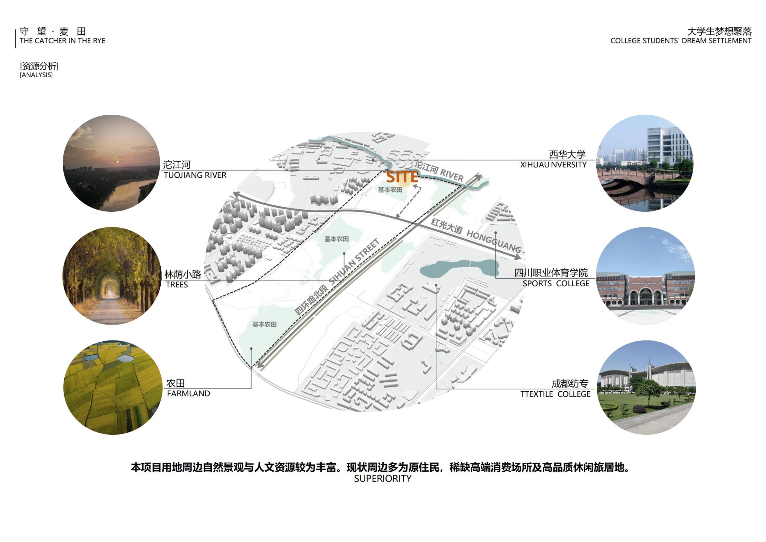 图片[9]-【四川】守望麦田大学生梦想聚落建筑及景观方案设计 - 由甫网-由甫网