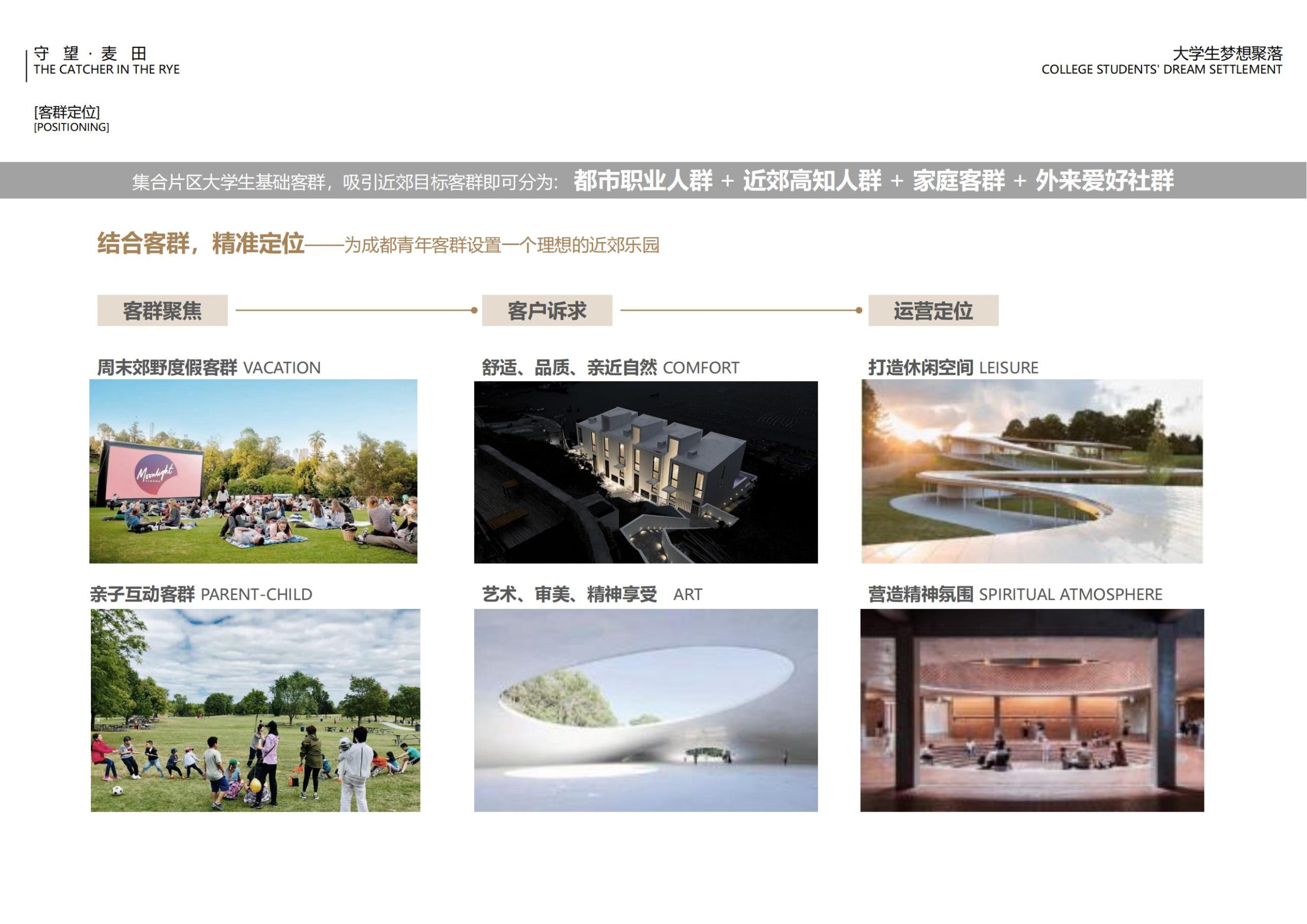 图片[15]-【四川】守望麦田大学生梦想聚落建筑及景观方案设计 - 由甫网-由甫网