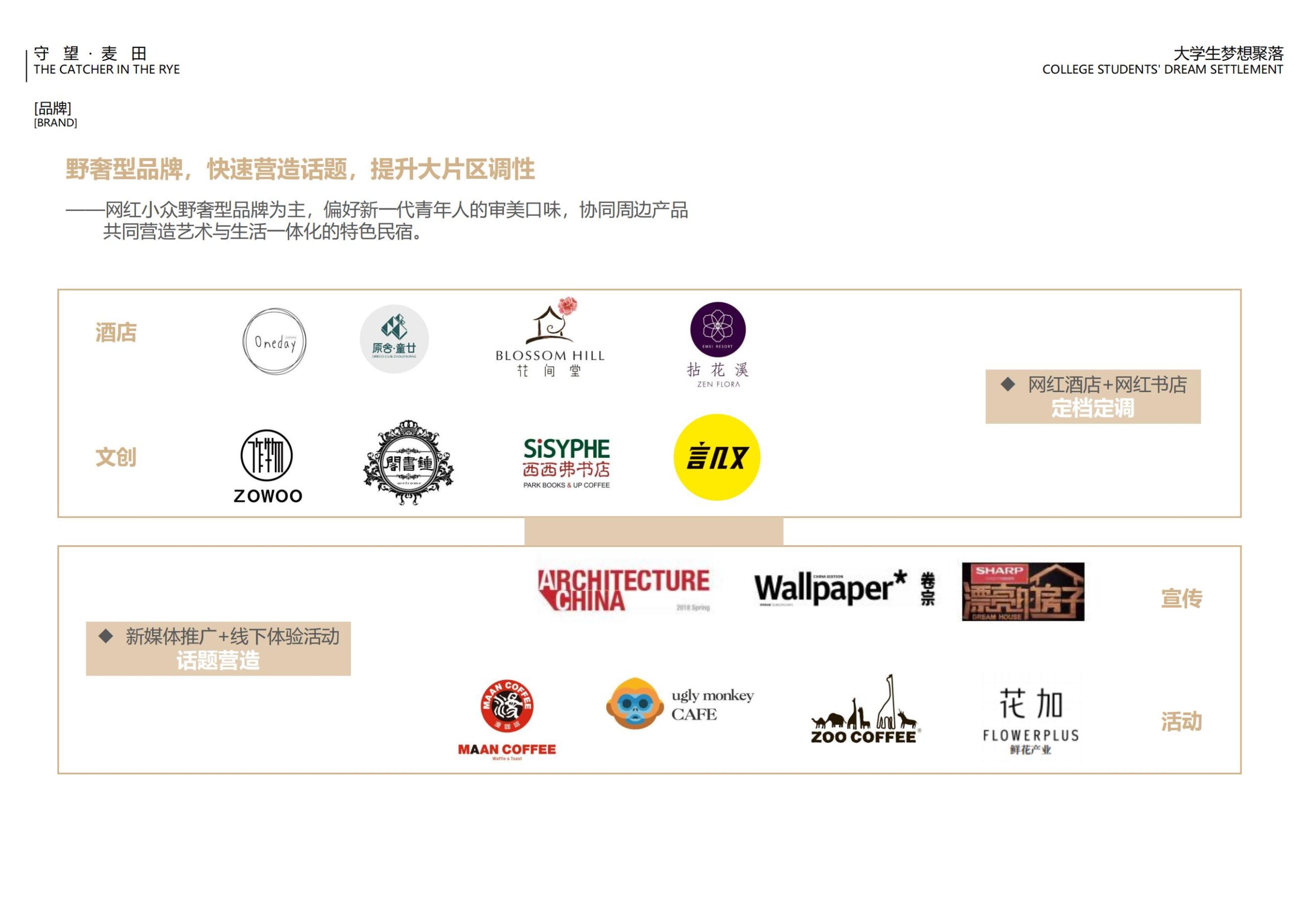 图片[54]-【四川】守望麦田大学生梦想聚落建筑及景观方案设计 - 由甫网-由甫网