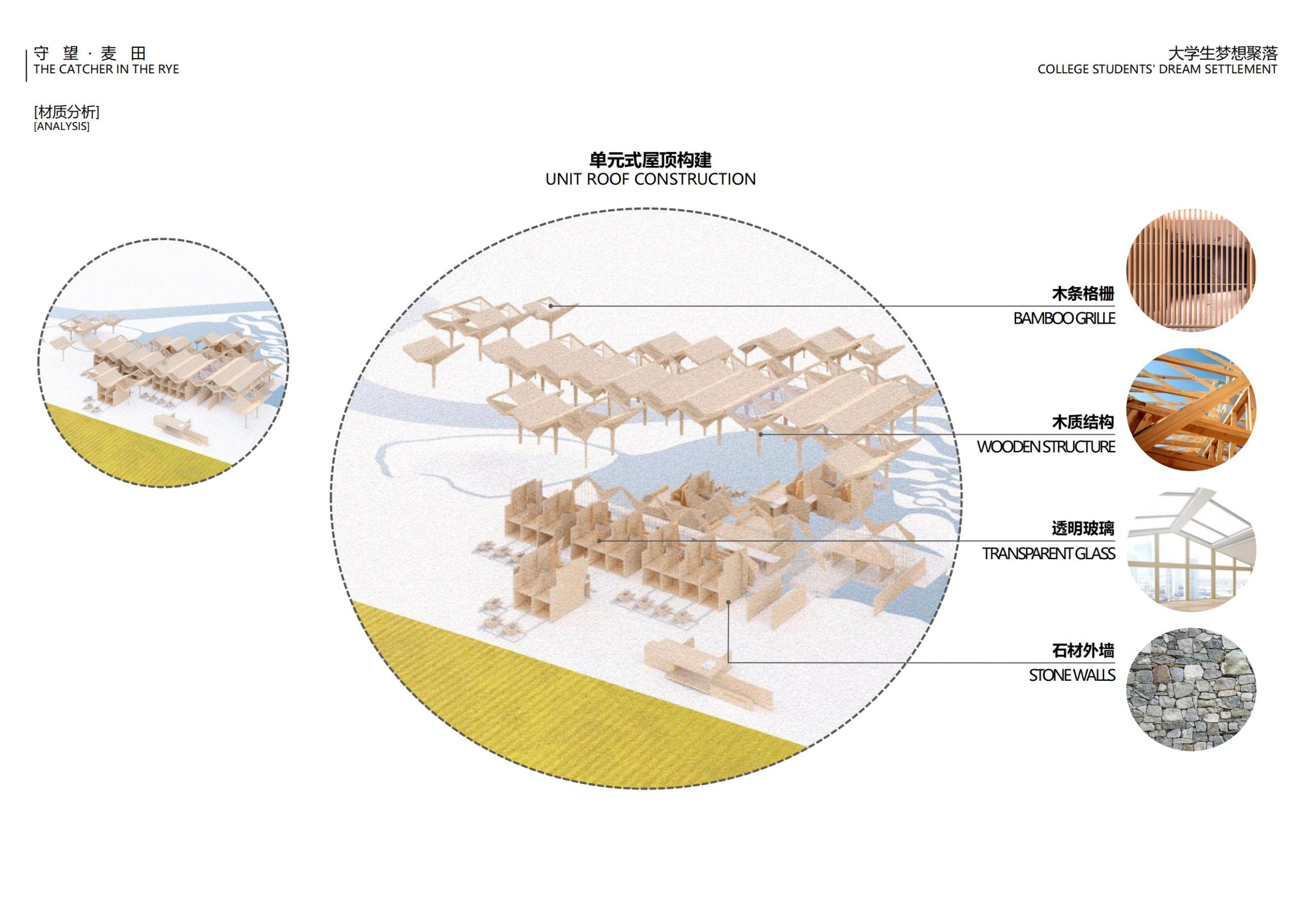 图片[61]-【四川】守望麦田大学生梦想聚落建筑及景观方案设计 - 由甫网-由甫网