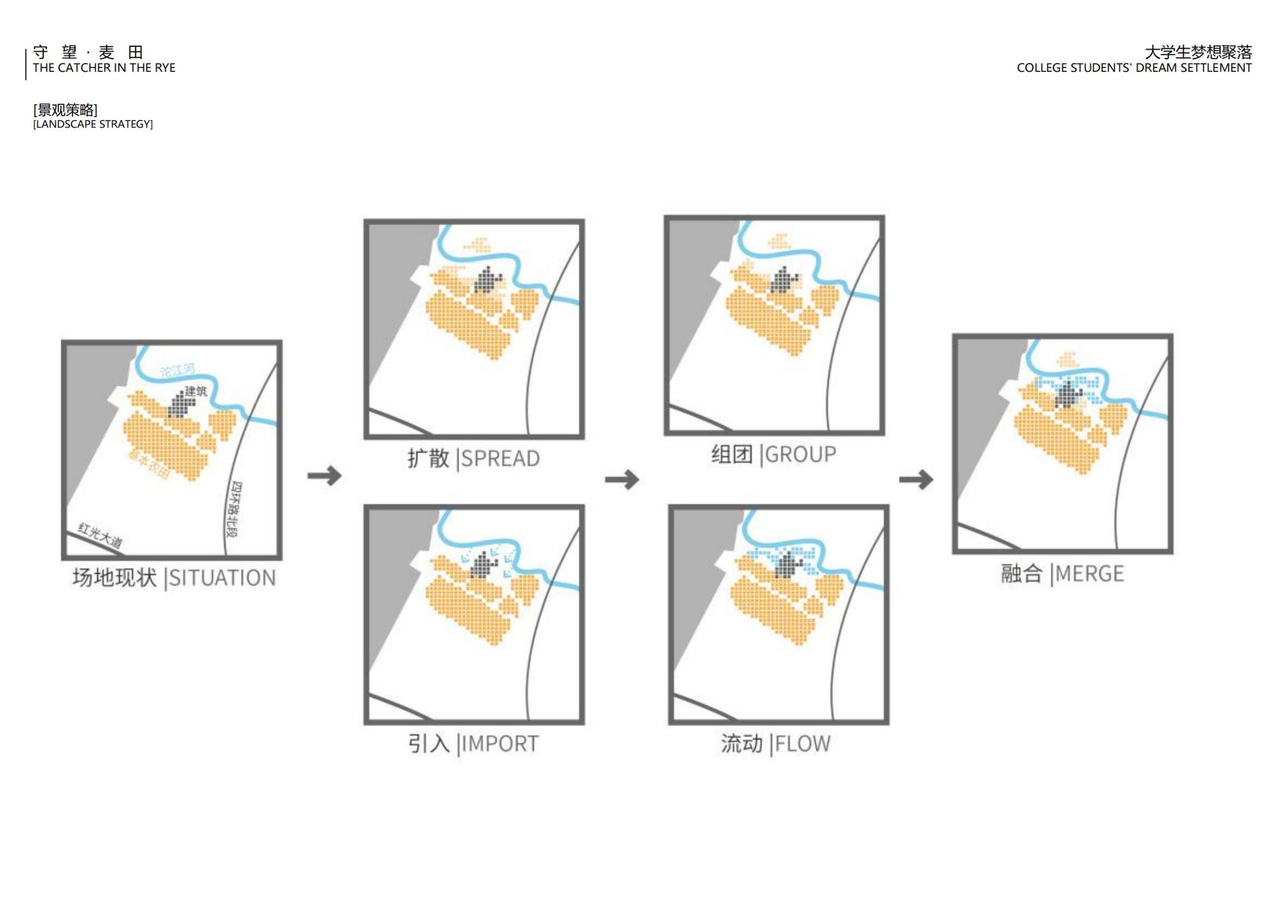 图片[70]-【四川】守望麦田大学生梦想聚落建筑及景观方案设计 - 由甫网-由甫网