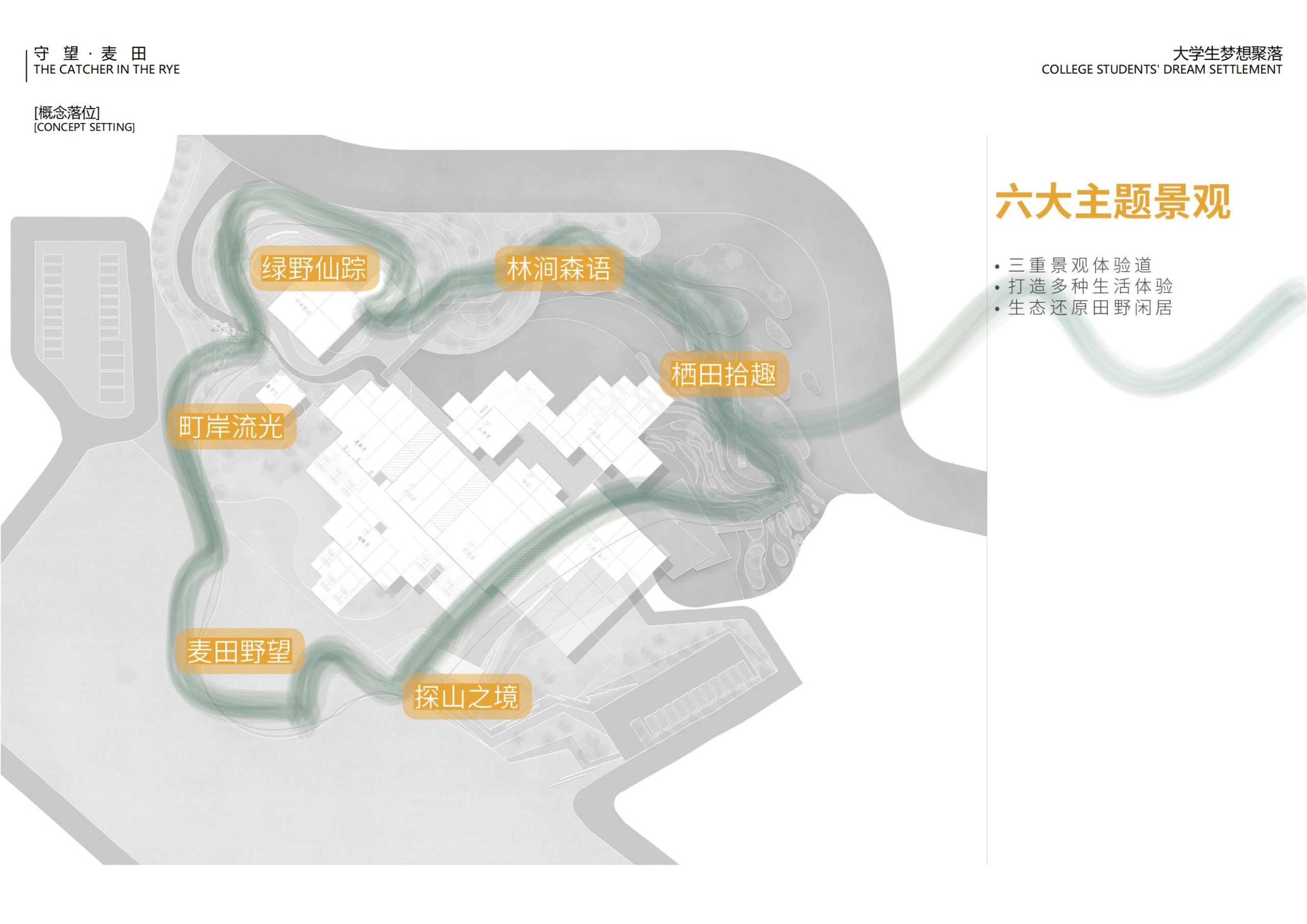 图片[71]-【四川】守望麦田大学生梦想聚落建筑及景观方案设计 - 由甫网-由甫网