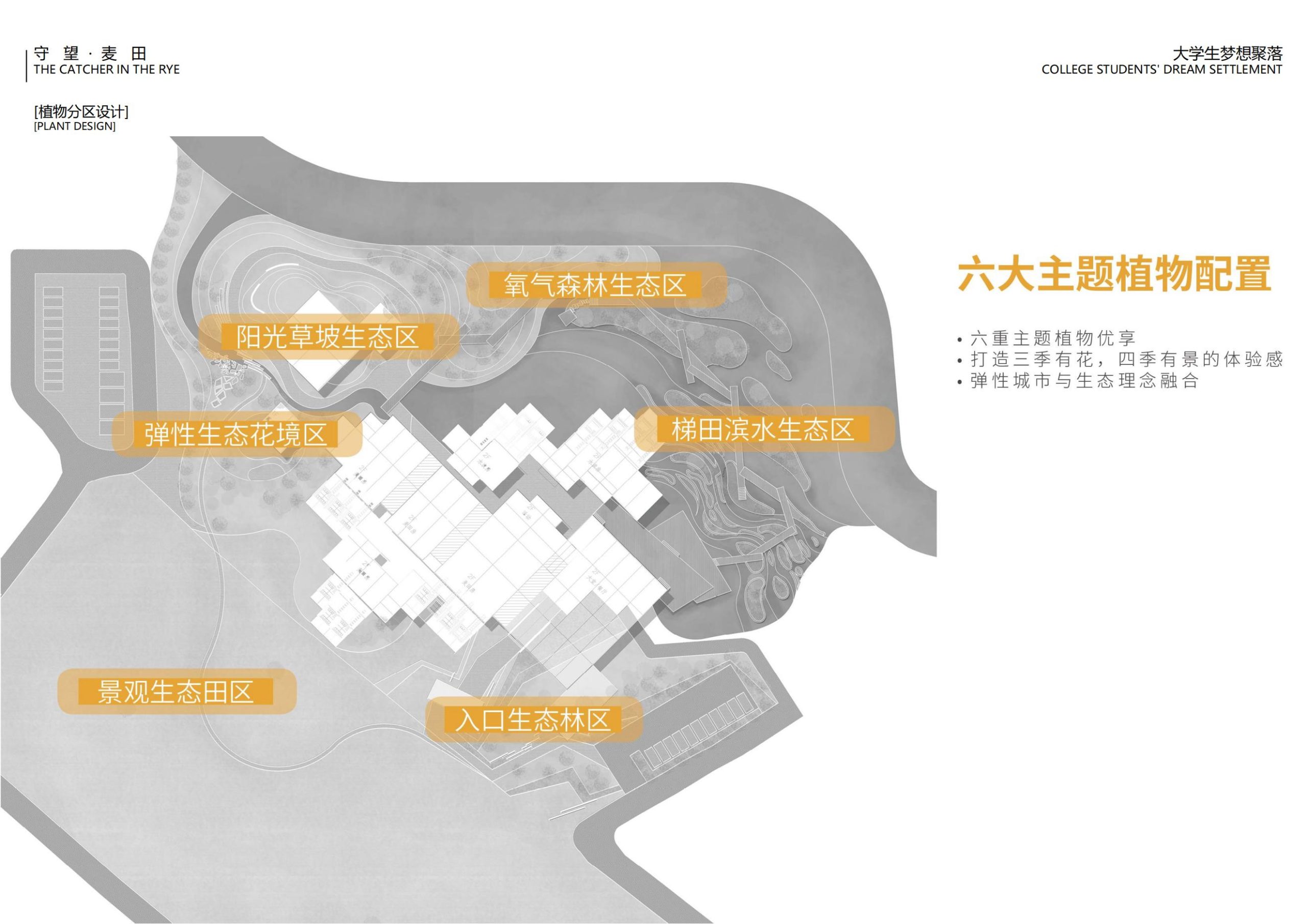 图片[98]-【四川】守望麦田大学生梦想聚落建筑及景观方案设计 - 由甫网-由甫网