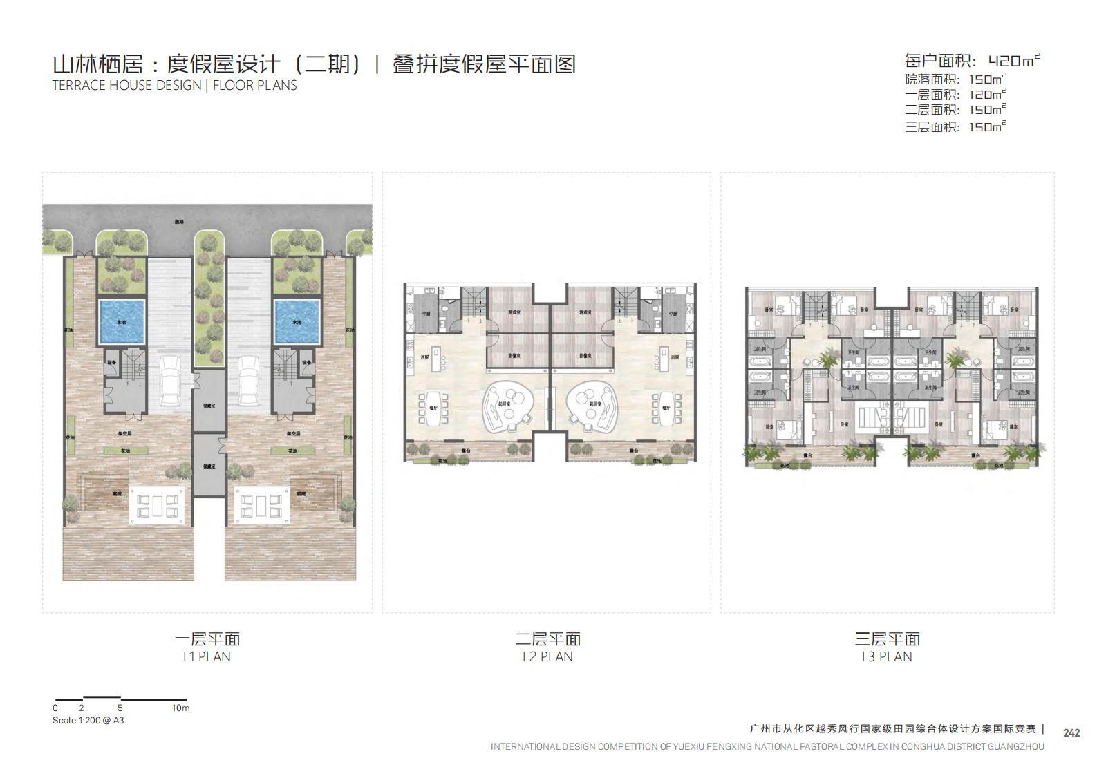 图片[242]-【广东】广州市从化区越秀风行GJ级田园综合体文旅项目（农业研学）设计方案国际竞赛 - 由甫网-由甫网