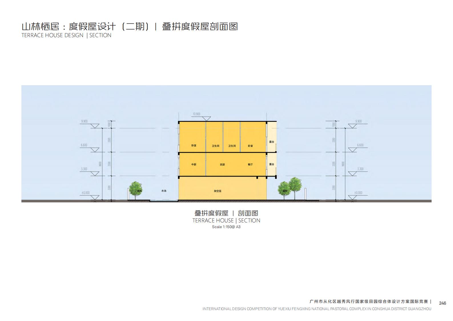 图片[246]-【广东】广州市从化区越秀风行GJ级田园综合体文旅项目（农业研学）设计方案国际竞赛 - 由甫网-由甫网