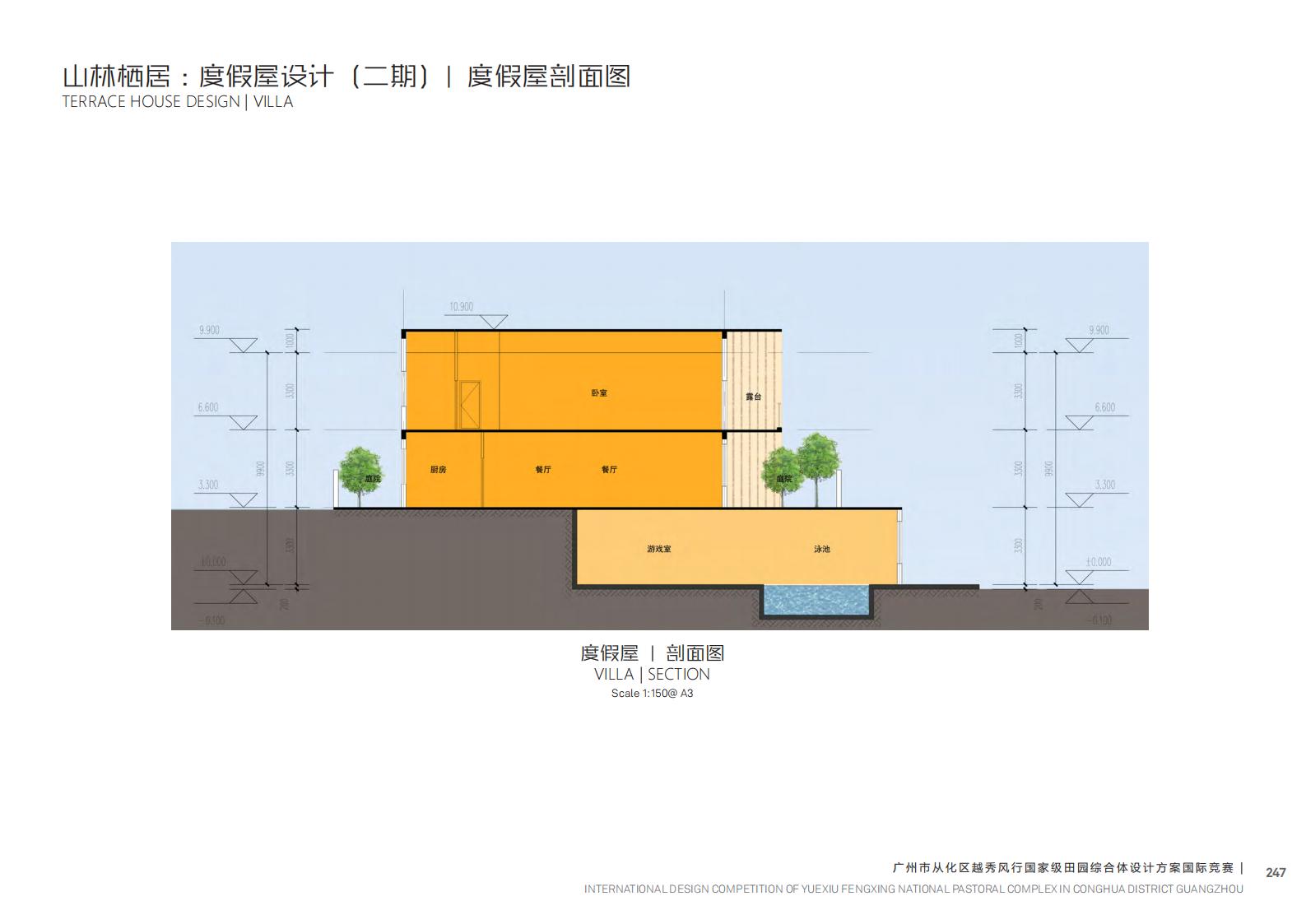 图片[247]-【广东】广州市从化区越秀风行GJ级田园综合体文旅项目（农业研学）设计方案国际竞赛 - 由甫网-由甫网