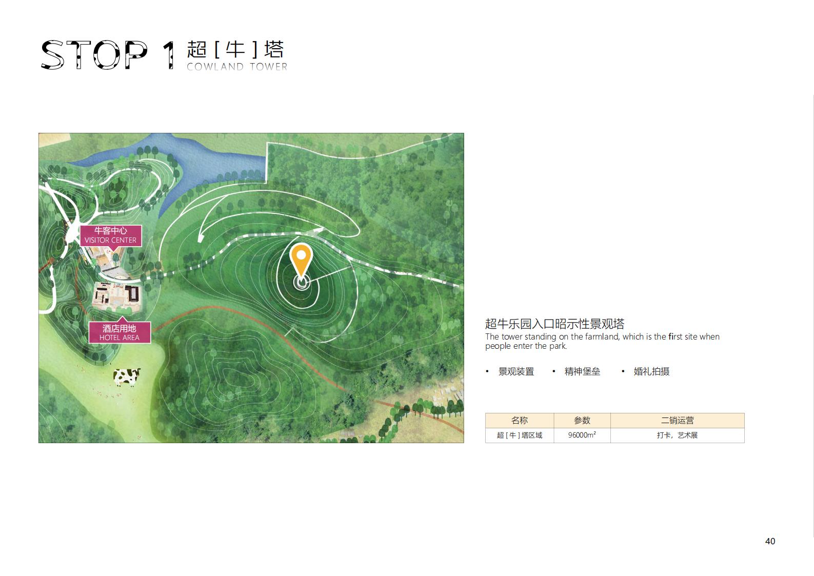 图片[40]-【广东】广州市从化区越秀风行GJ级田园综合体文旅项目（农业研学）设计方案国际竞赛 - 由甫网-由甫网