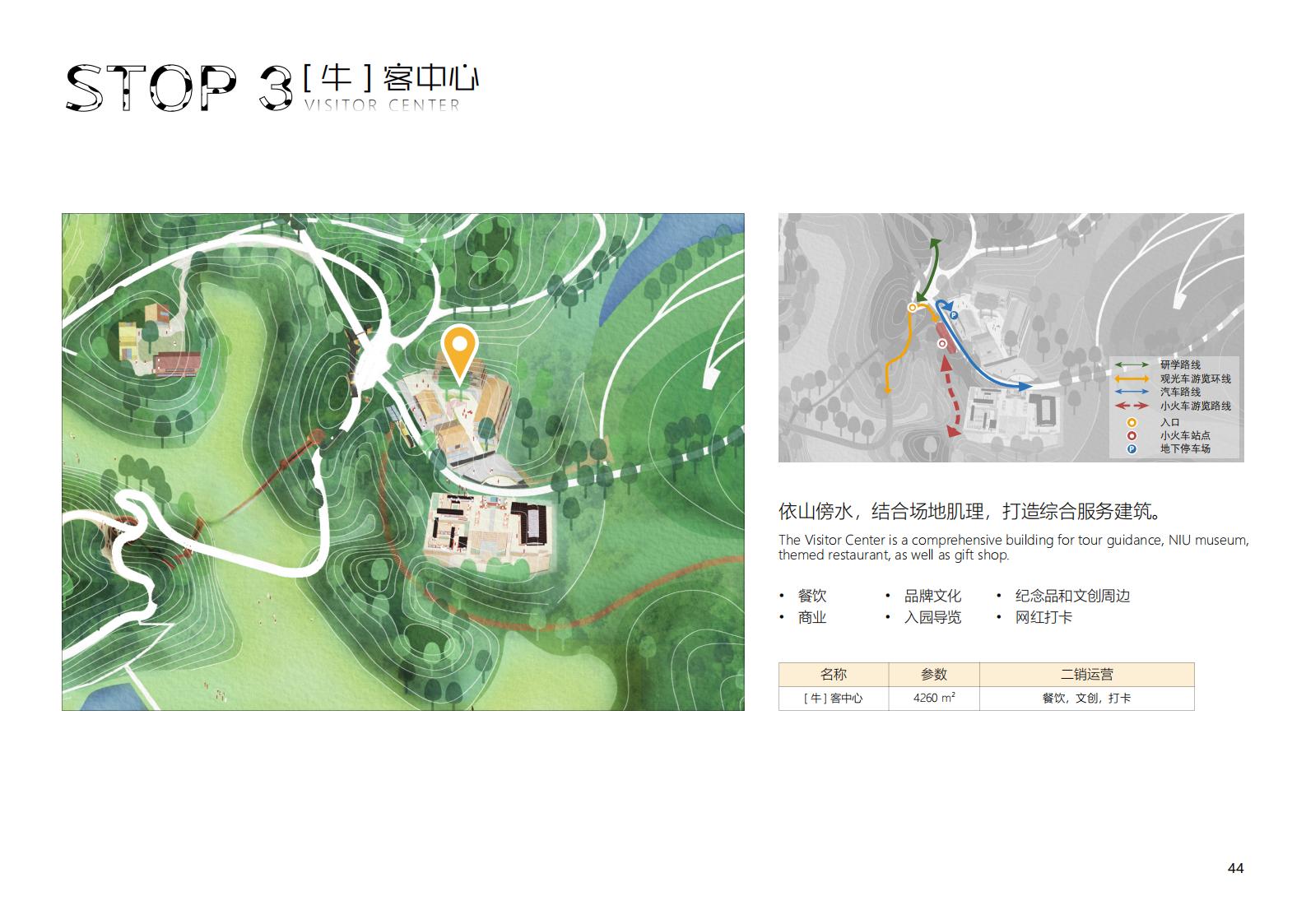 图片[44]-【广东】广州市从化区越秀风行GJ级田园综合体文旅项目（农业研学）设计方案国际竞赛 - 由甫网-由甫网
