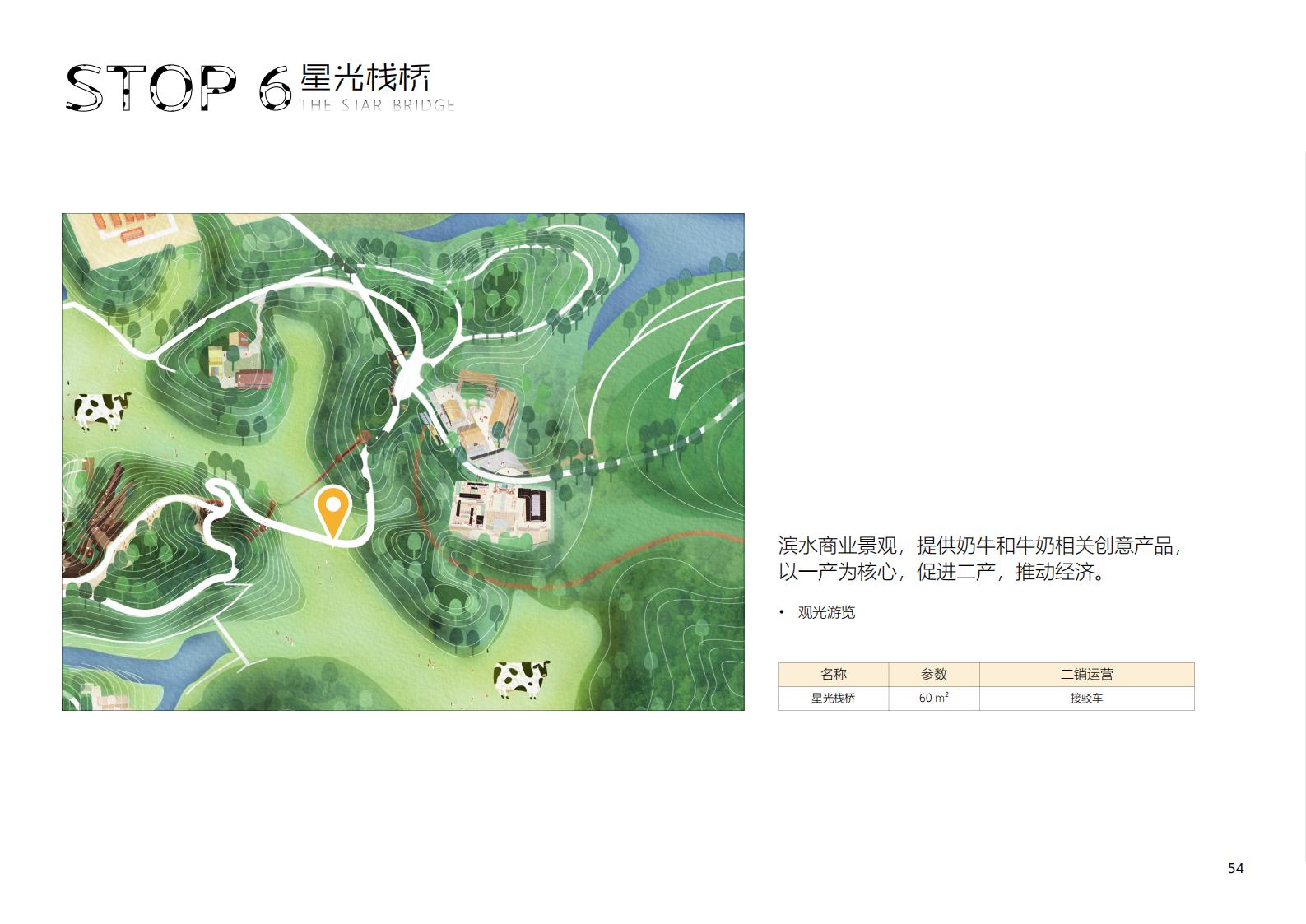 图片[54]-【广东】广州市从化区越秀风行GJ级田园综合体文旅项目（农业研学）设计方案国际竞赛 - 由甫网-由甫网