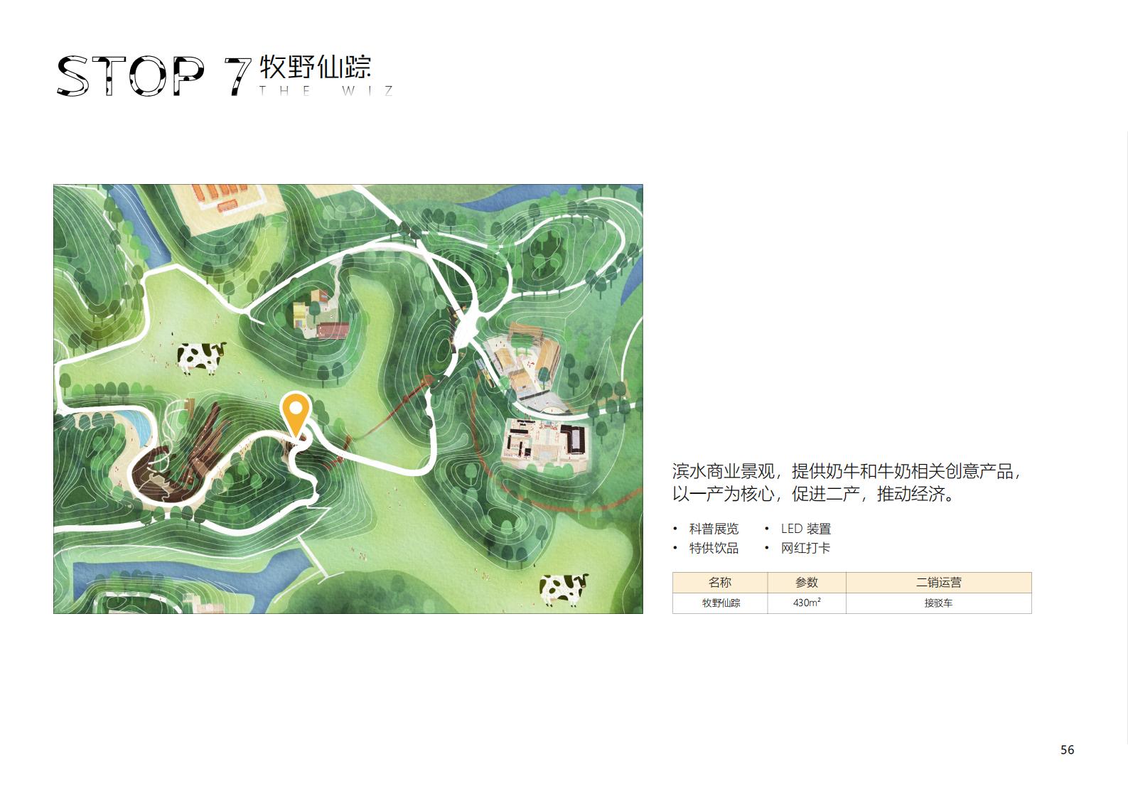 图片[56]-【广东】广州市从化区越秀风行GJ级田园综合体文旅项目（农业研学）设计方案国际竞赛 - 由甫网-由甫网