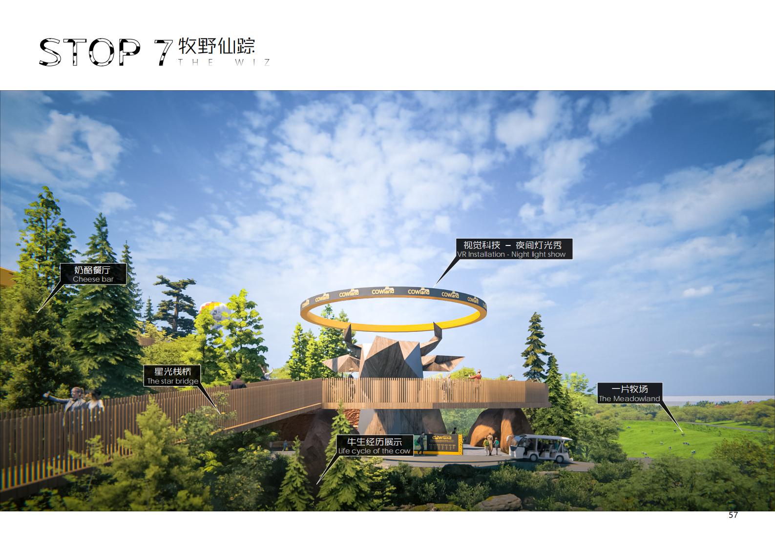 图片[57]-【广东】广州市从化区越秀风行GJ级田园综合体文旅项目（农业研学）设计方案国际竞赛 - 由甫网-由甫网