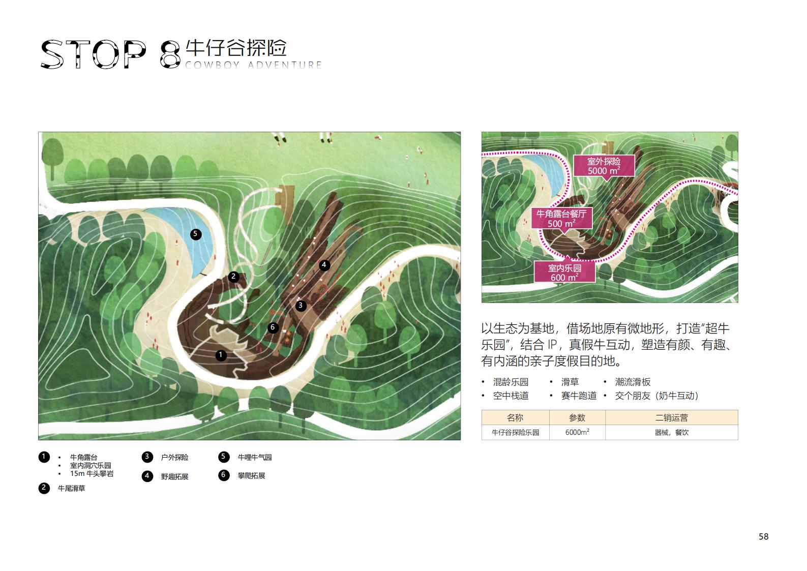 图片[58]-【广东】广州市从化区越秀风行GJ级田园综合体文旅项目（农业研学）设计方案国际竞赛 - 由甫网-由甫网