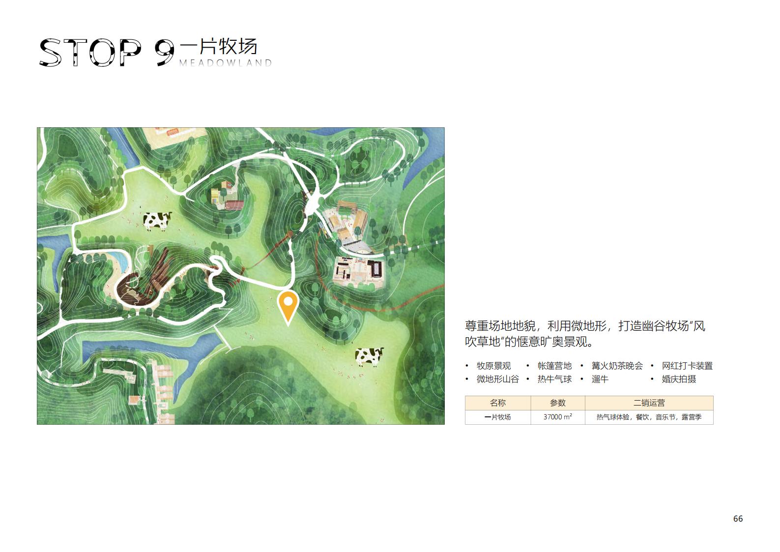 图片[66]-【广东】广州市从化区越秀风行GJ级田园综合体文旅项目（农业研学）设计方案国际竞赛 - 由甫网-由甫网