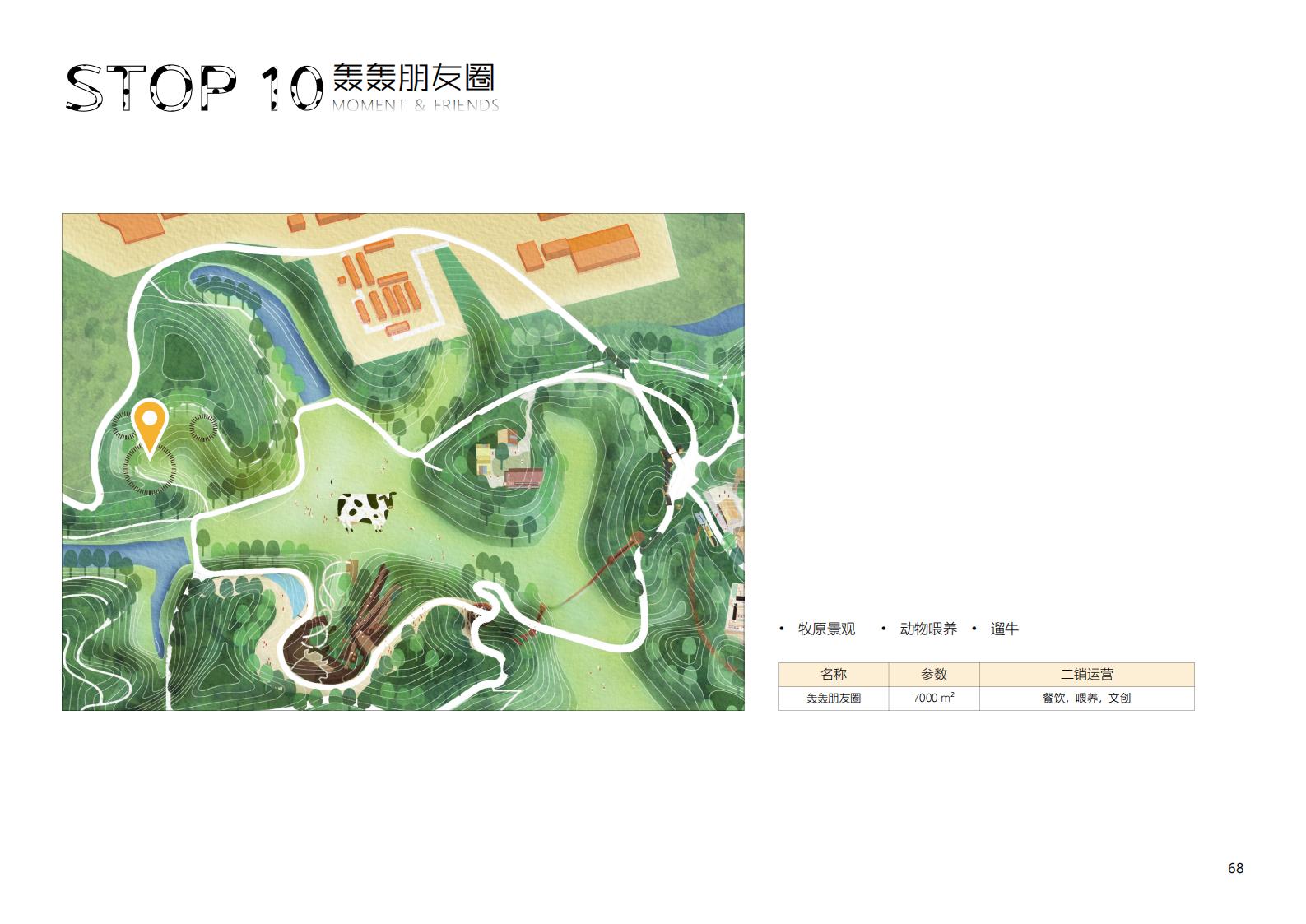 图片[68]-【广东】广州市从化区越秀风行GJ级田园综合体文旅项目（农业研学）设计方案国际竞赛 - 由甫网-由甫网