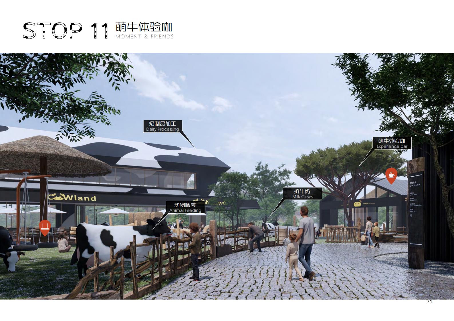 图片[71]-【广东】广州市从化区越秀风行GJ级田园综合体文旅项目（农业研学）设计方案国际竞赛 - 由甫网-由甫网