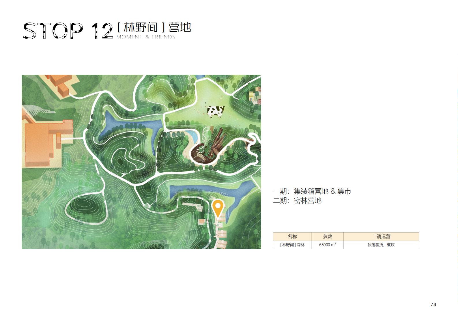 图片[74]-【广东】广州市从化区越秀风行GJ级田园综合体文旅项目（农业研学）设计方案国际竞赛 - 由甫网-由甫网