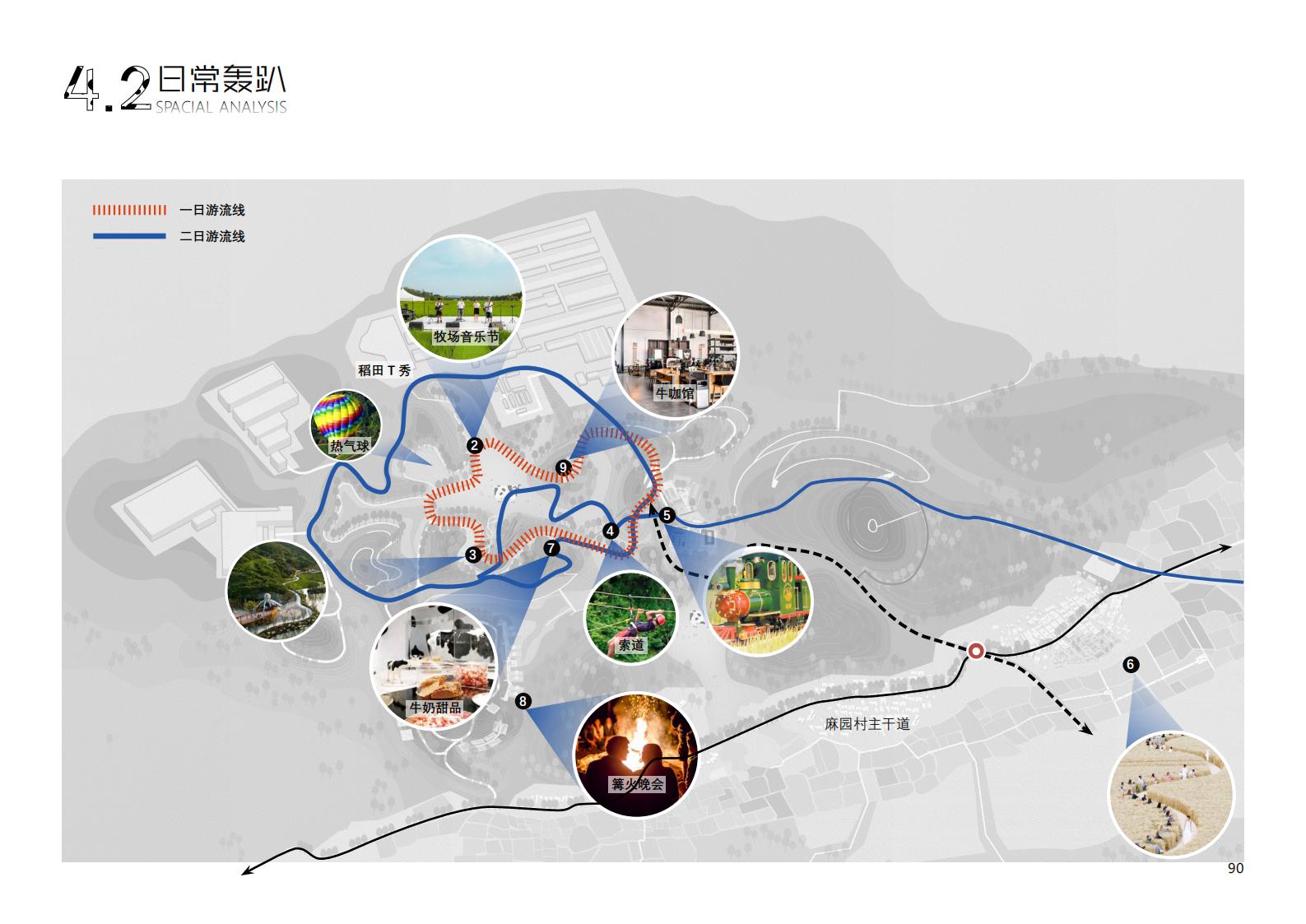 图片[233]-【广东】广州市从化区越秀风行GJ级田园综合体文旅项目（农业研学）设计方案国际竞赛 - 由甫网-由甫网
