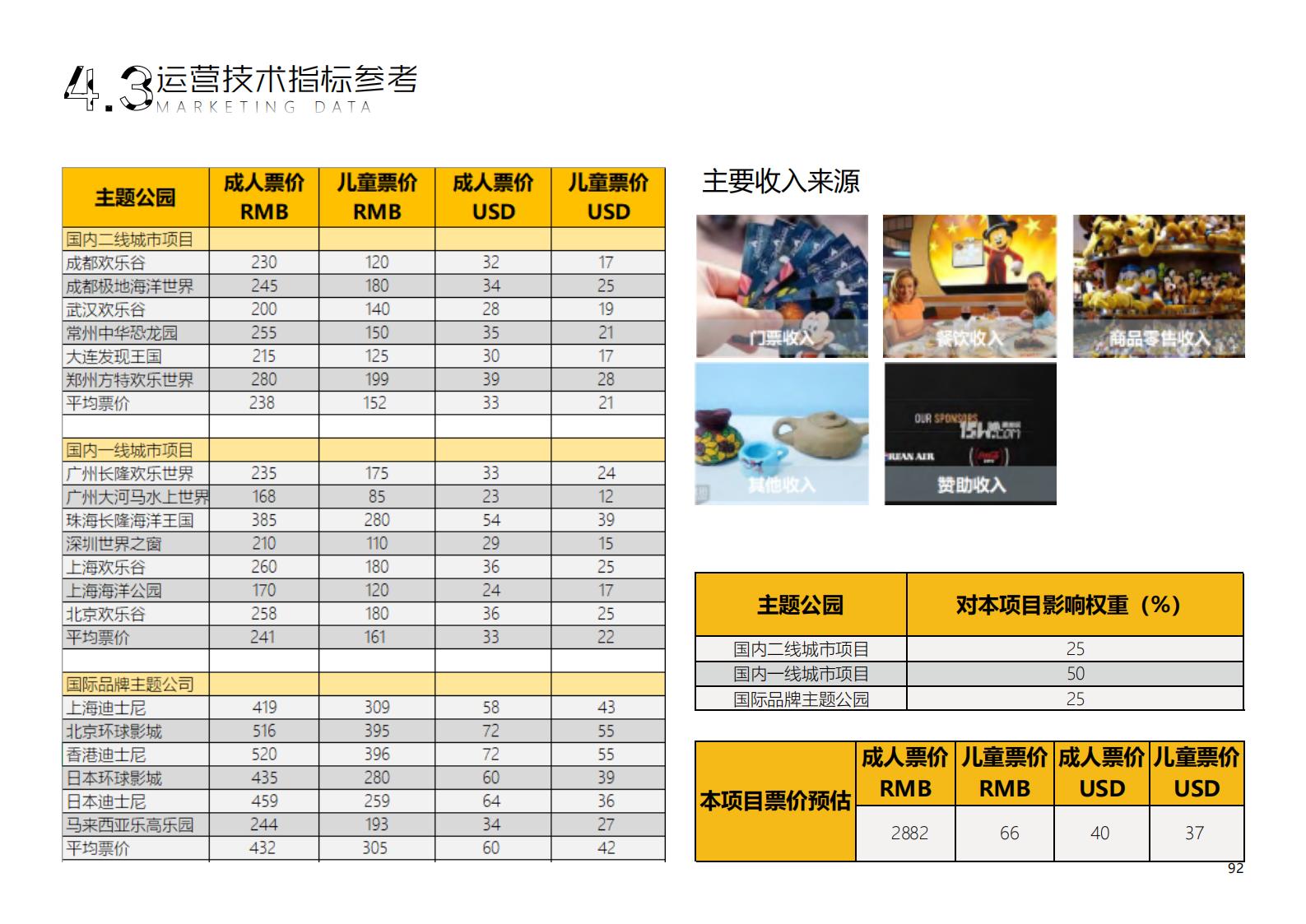 图片[231]-【广东】广州市从化区越秀风行GJ级田园综合体文旅项目（农业研学）设计方案国际竞赛 - 由甫网-由甫网