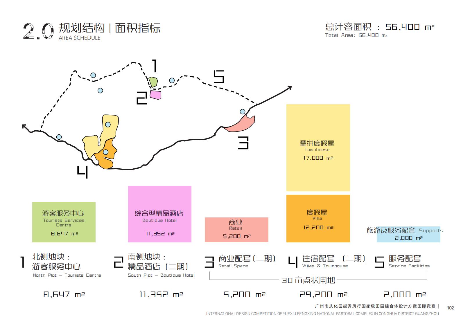 图片[221]-【广东】广州市从化区越秀风行GJ级田园综合体文旅项目（农业研学）设计方案国际竞赛 - 由甫网-由甫网