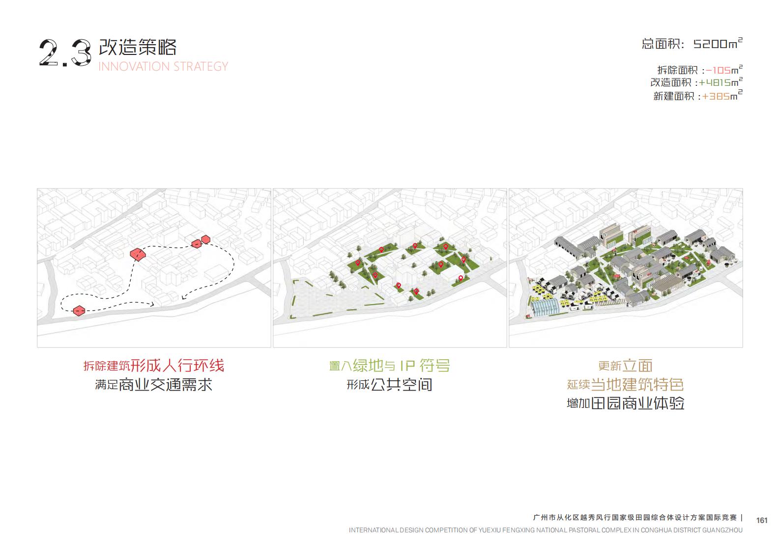 图片[162]-【广东】广州市从化区越秀风行GJ级田园综合体文旅项目（农业研学）设计方案国际竞赛 - 由甫网-由甫网