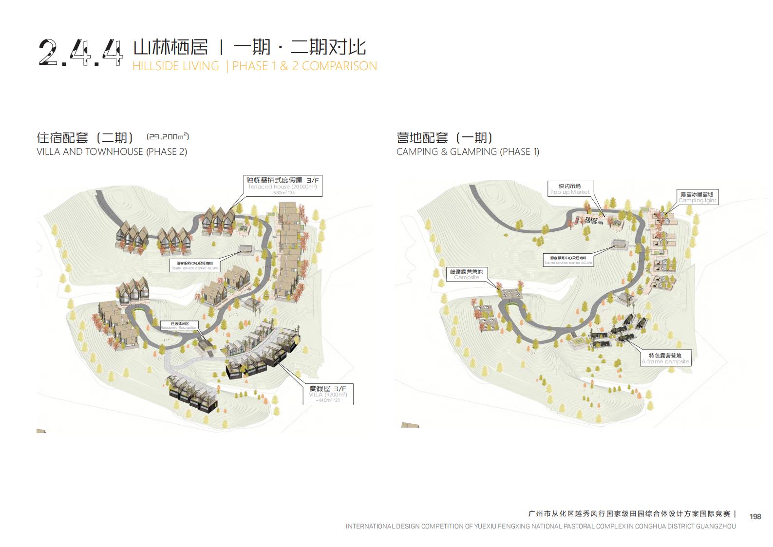 图片[125]-【广东】广州市从化区越秀风行GJ级田园综合体文旅项目（农业研学）设计方案国际竞赛 - 由甫网-由甫网